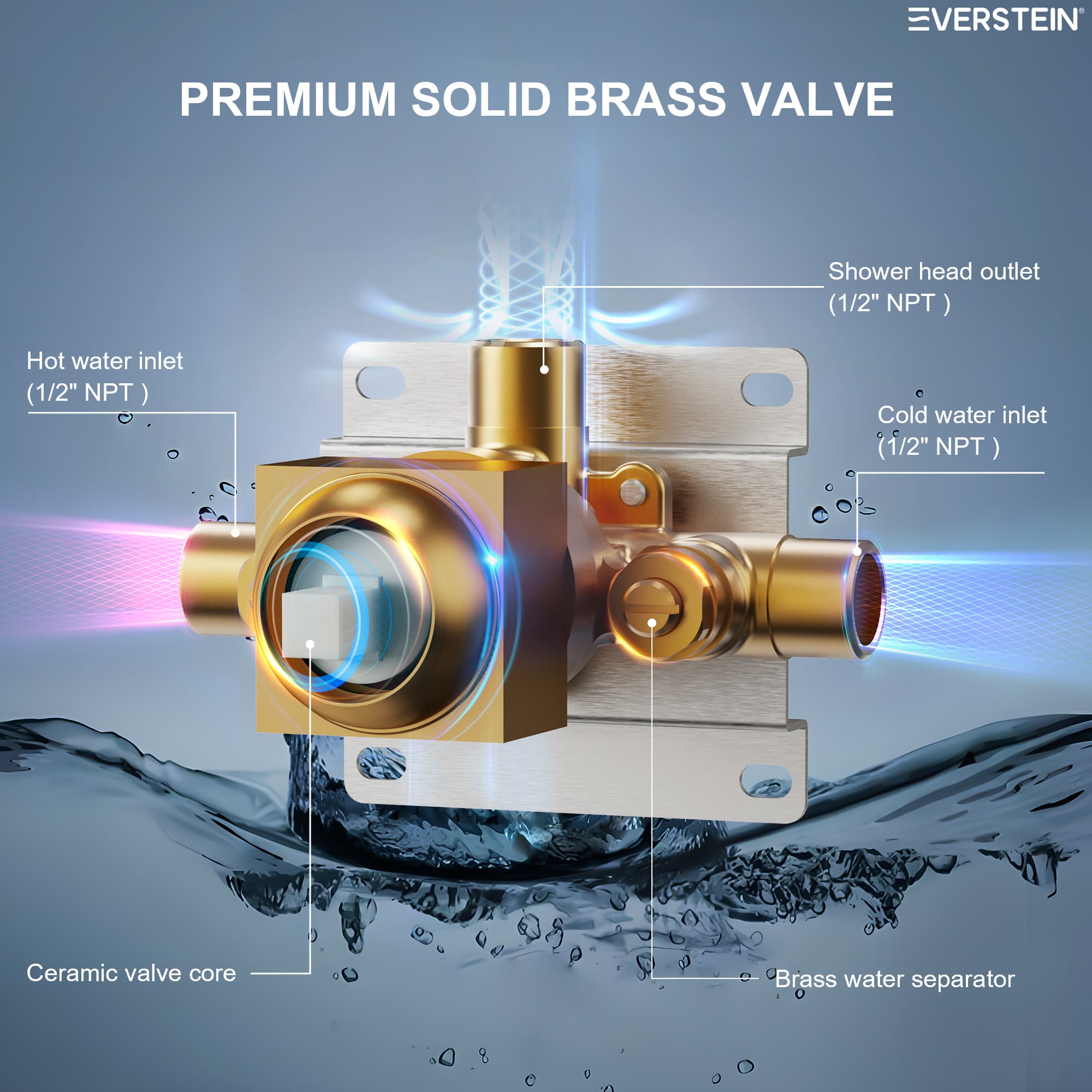 EVERSTEIN SFS-1130-GD Showerhead-Bar-Panels - View #10