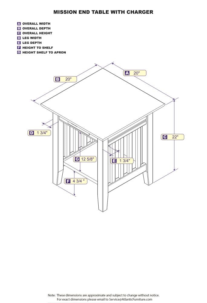 AFI Furnishings AH14211 End-Tables - View #5