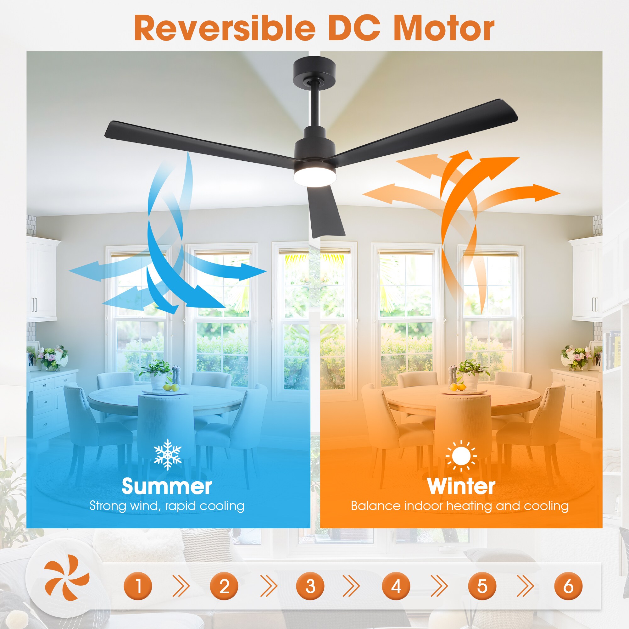 Parrot Uncle F6014BK Ceiling-Fans - View #10
