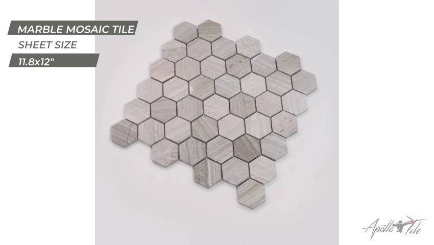 A thumbnail for the video