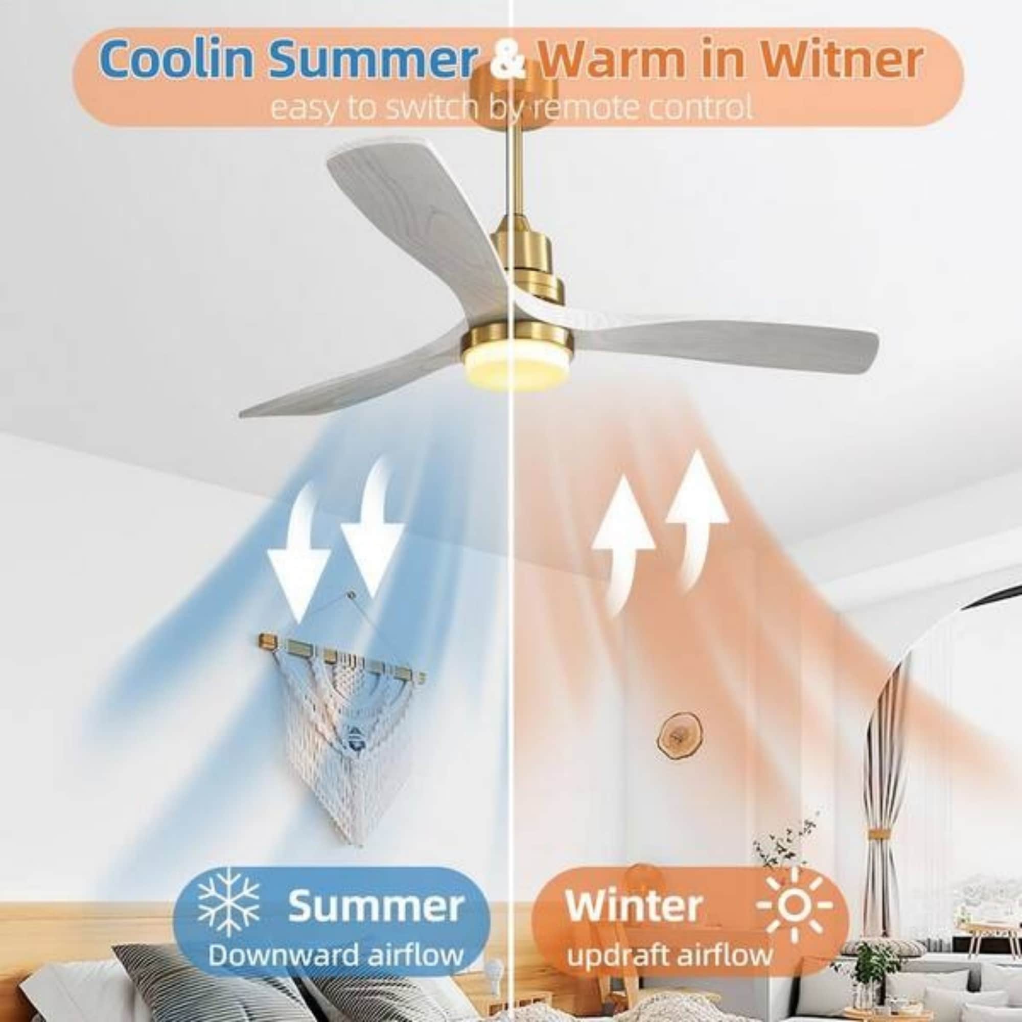 ToolCat NGG29-65-TTX Ceiling-Fans - View #6