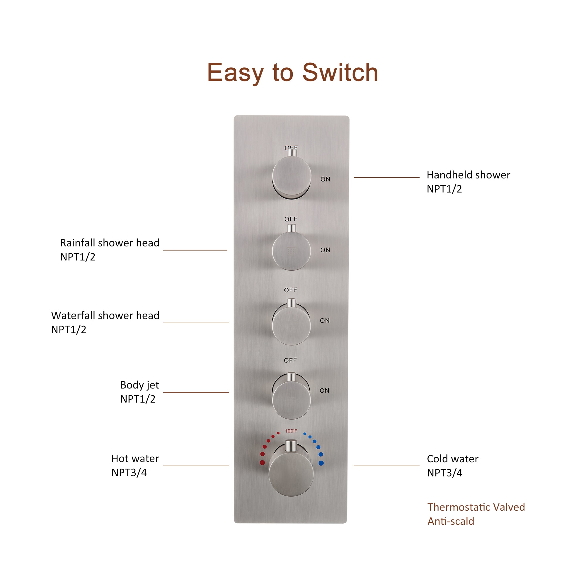Clihome RCH-BASST852G Showerhead-Bar-Panels - View #12