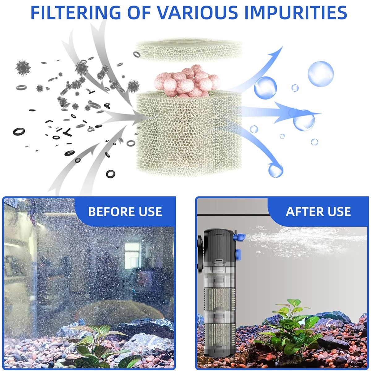Curated visual reference: Visual Reference: Aoibox 8W Submersible Internal Power Filter 3 Stage Filtration System
