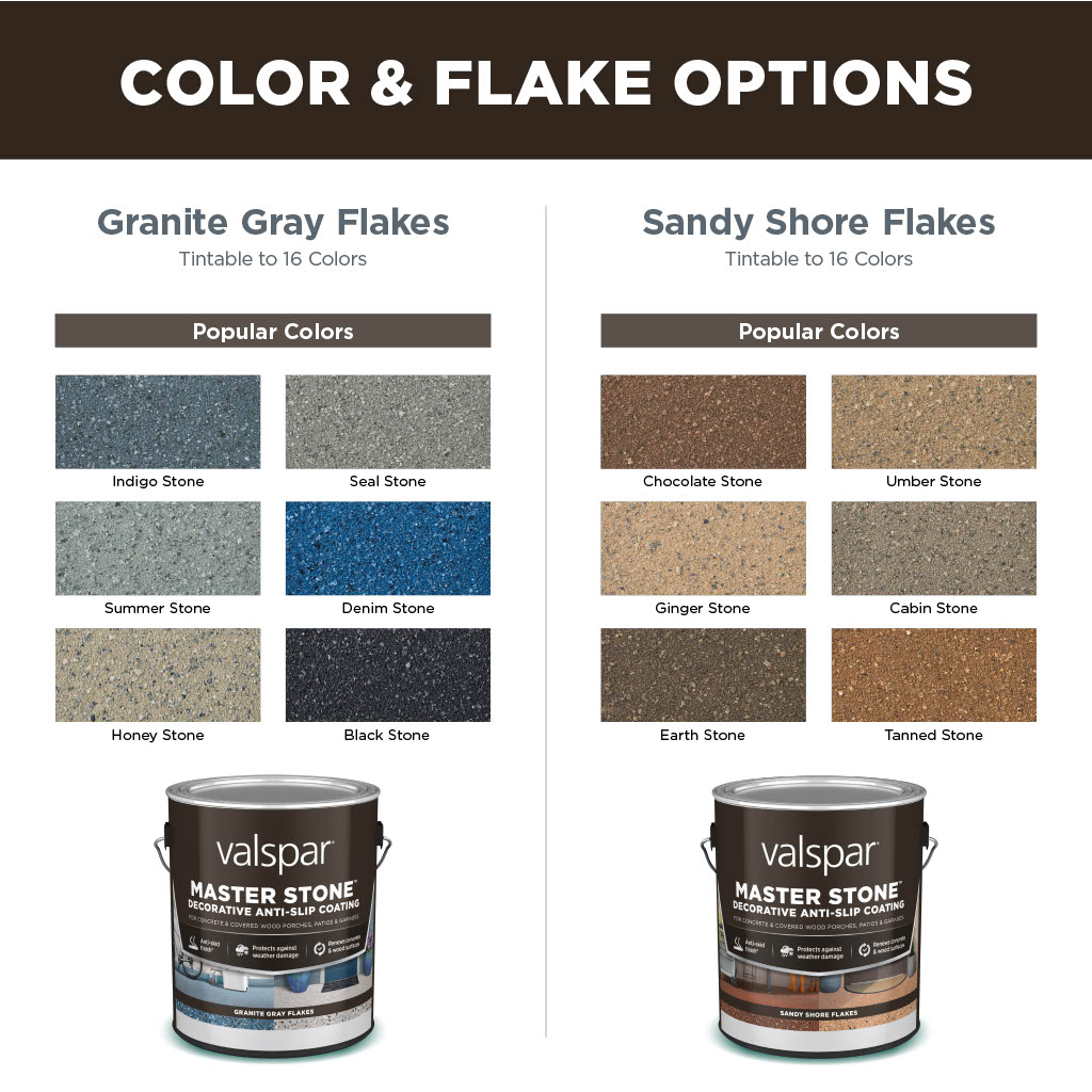 Valspar 009.0083076.007 Garage-Floor-Epoxy - View #7
