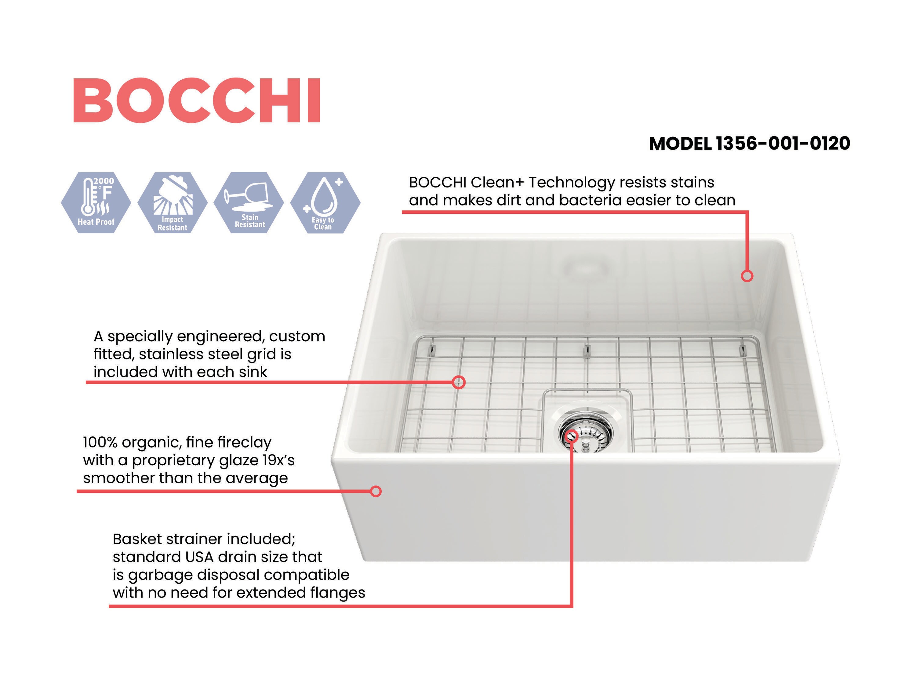 BOCCHI 1356-001-0120 Kitchen-Sinks - View #3