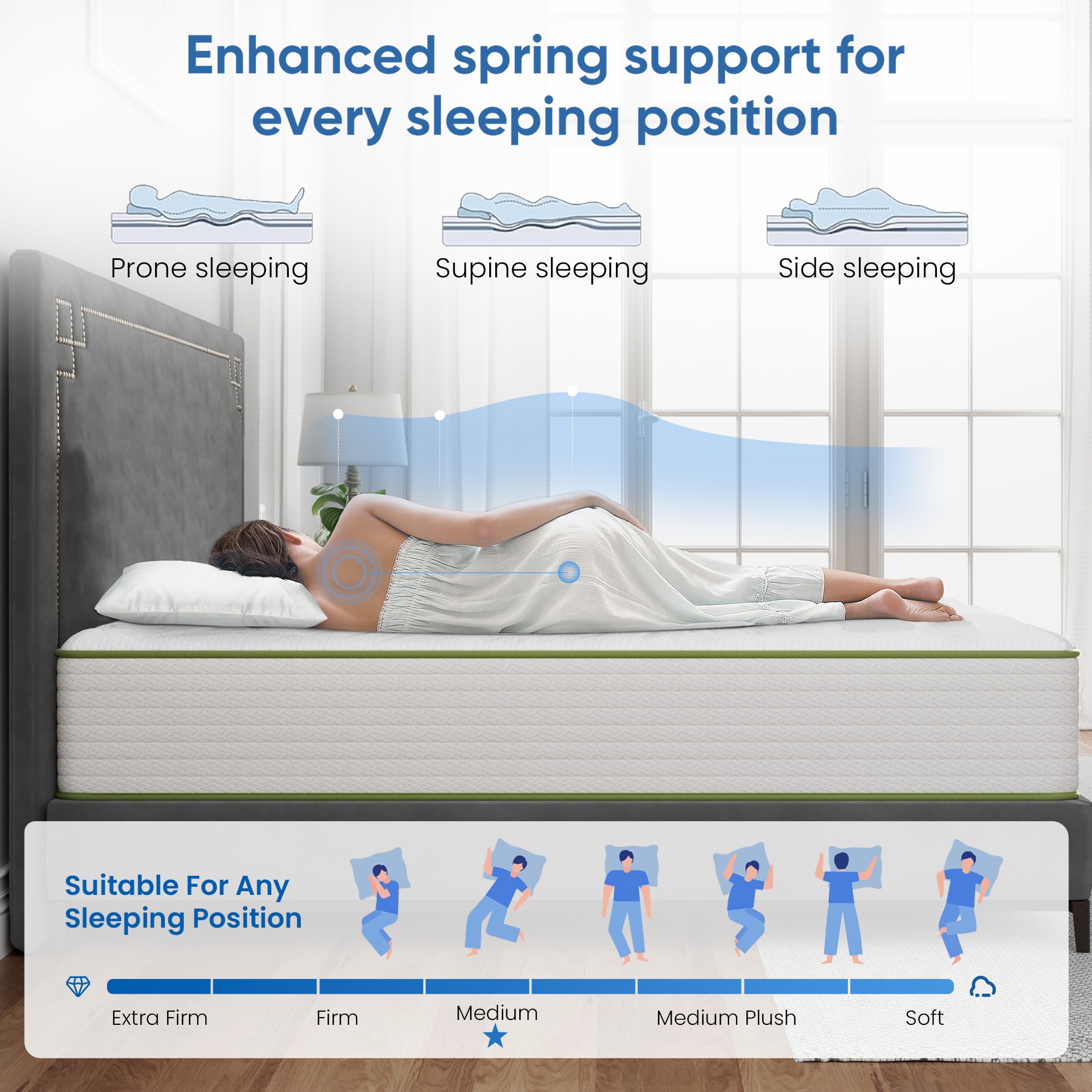 Ifluous LSMH13-12T Mattresses-Boxsprings - View #7