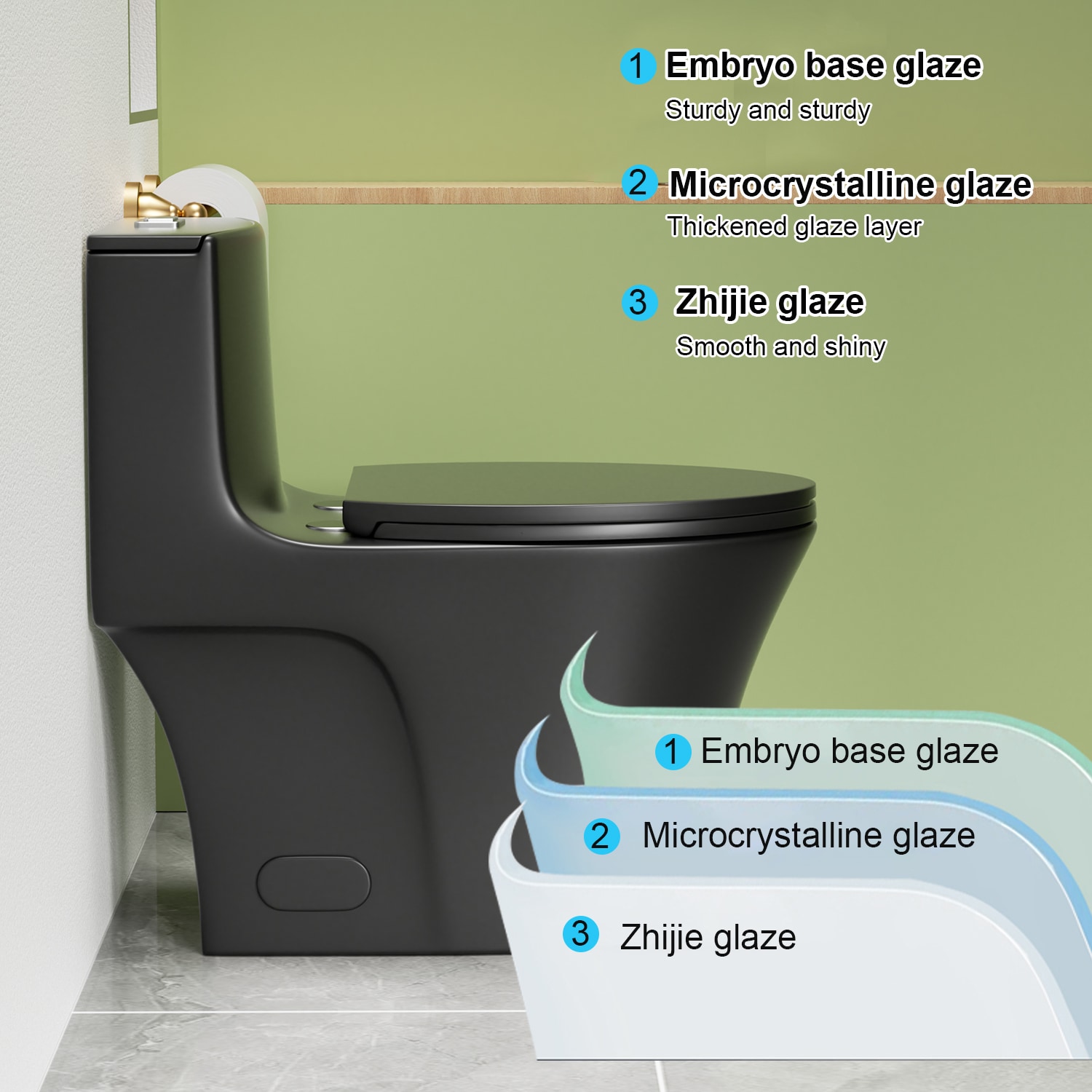 WELLFOR GTLMB-002 toilets - View #6