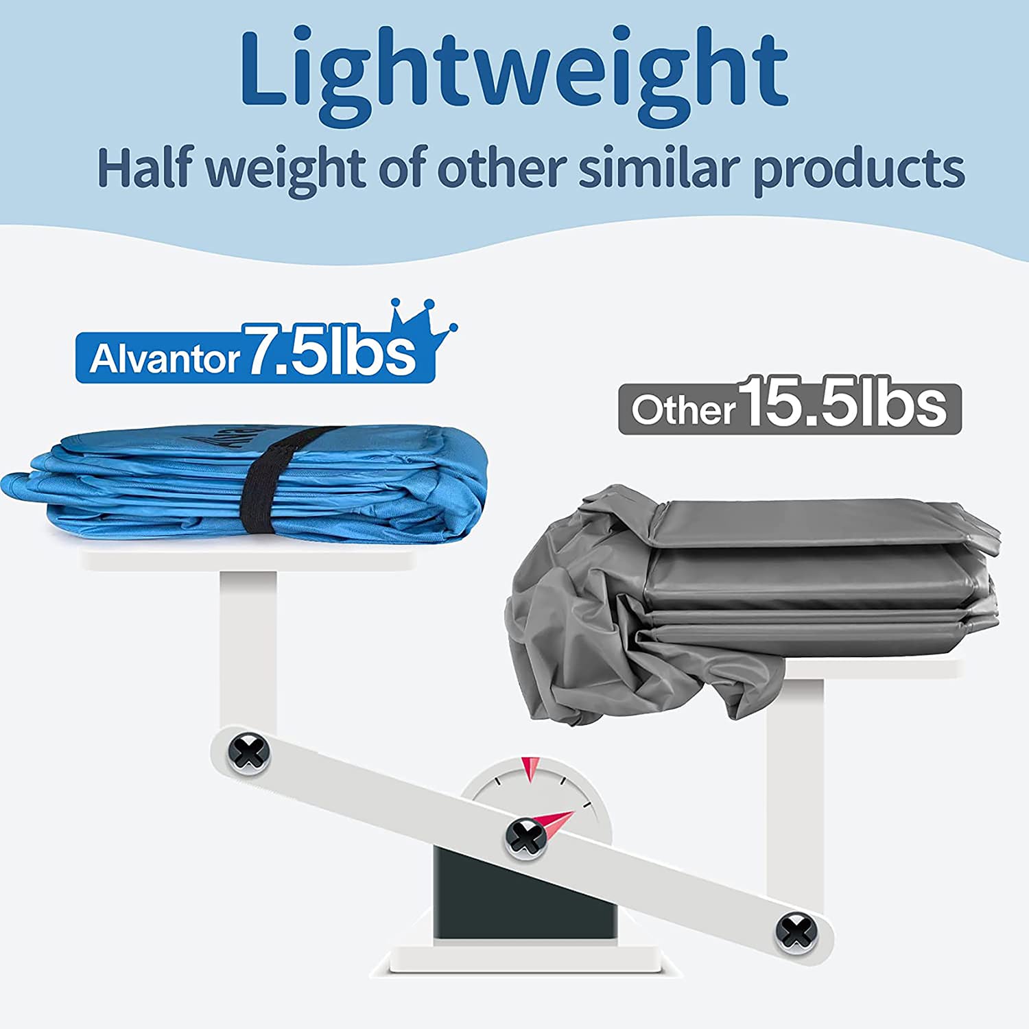 Alvantor 2003L Pet-Grooming-Supplies - View #4
