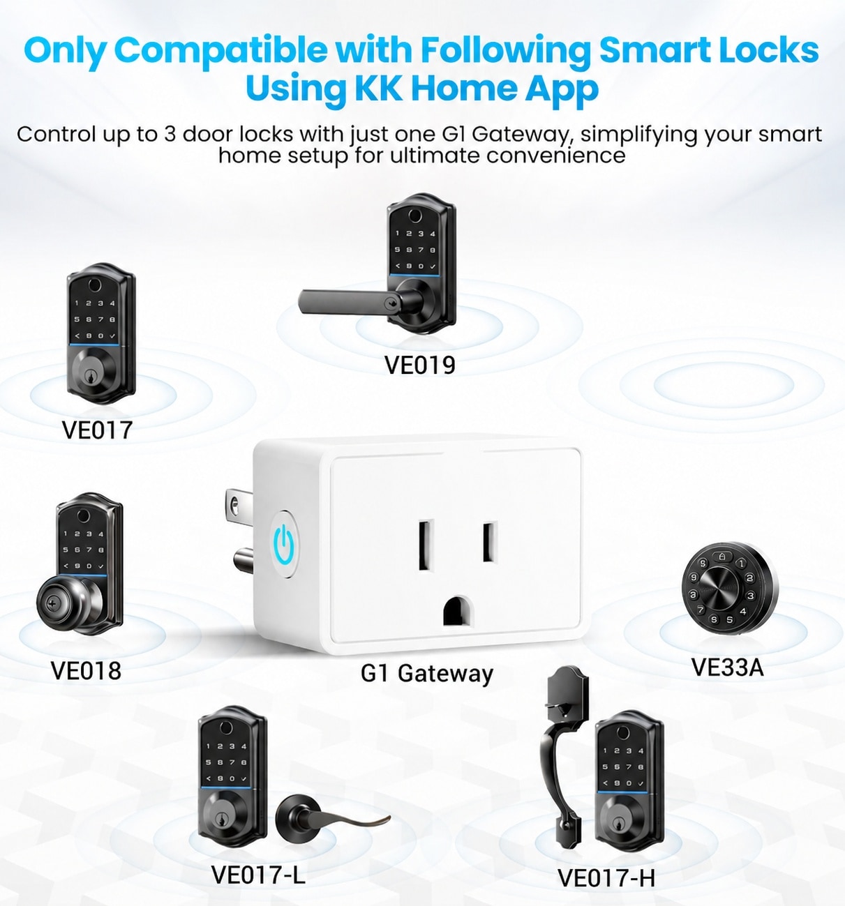 Aoibox LABAMGR1 Electronic-Door-Locks - View #2