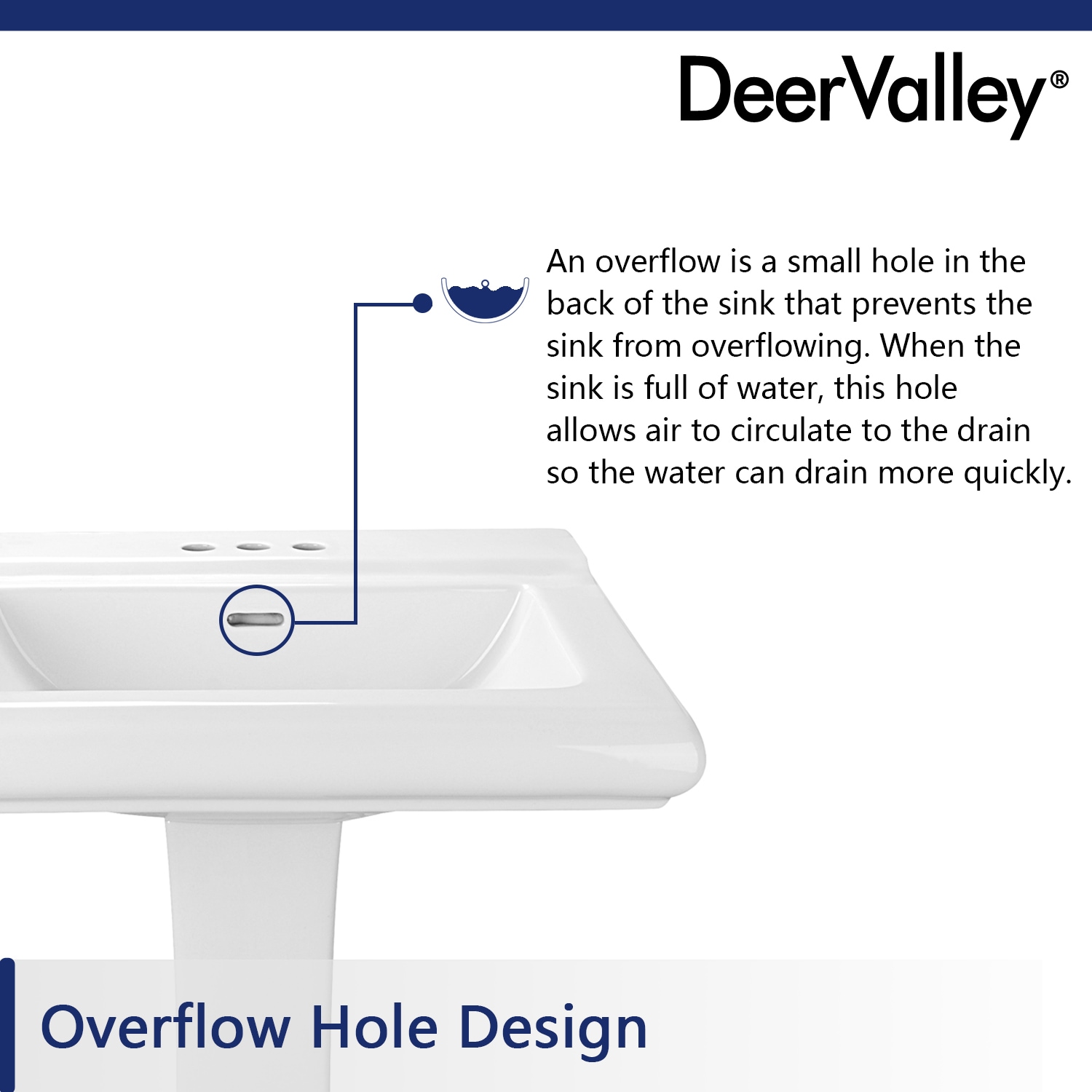 DeerValley DV-1P521 Complete-Pedestal-Lavatories - View #3