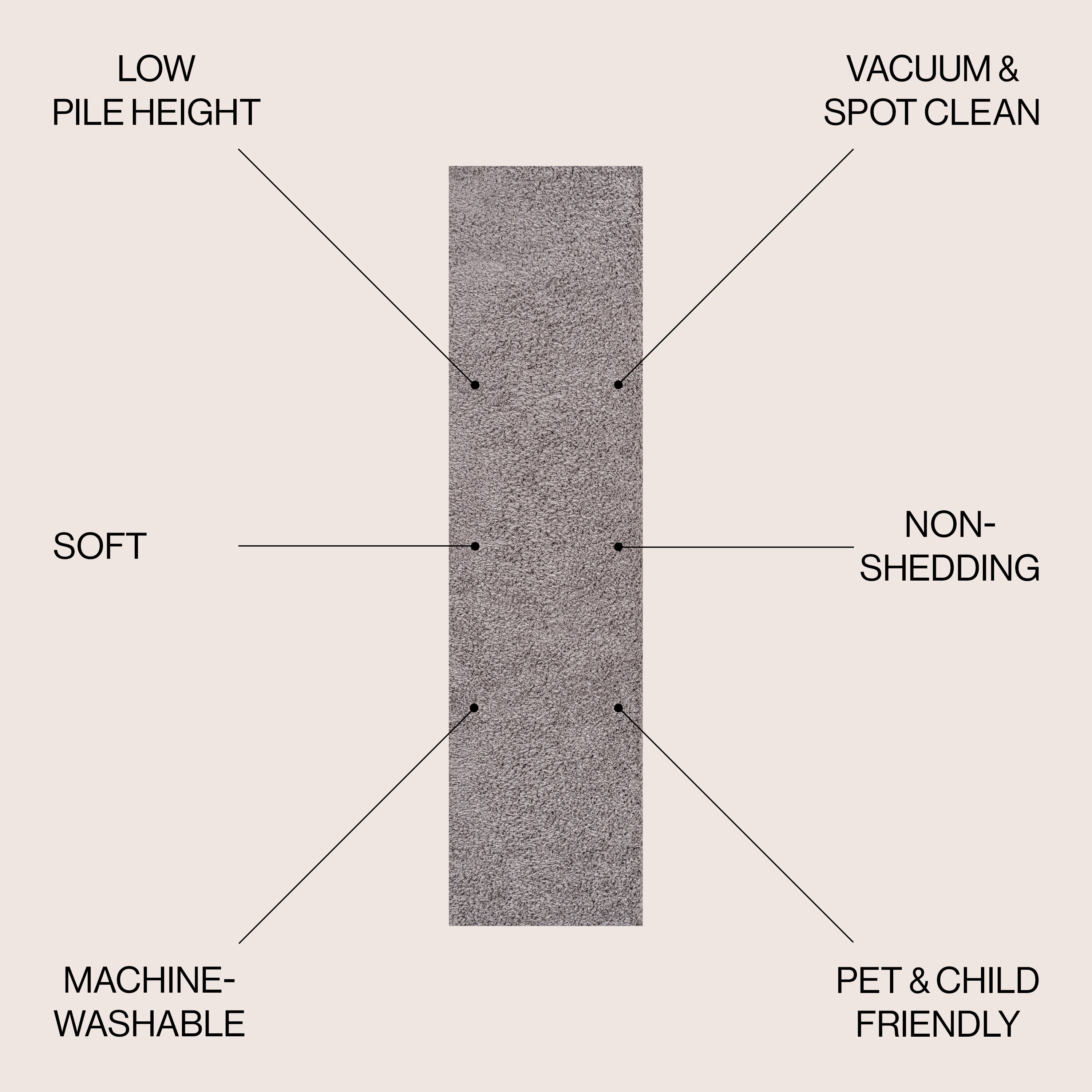 JONATHAN  Y WSH400G-28 rugs - View #2