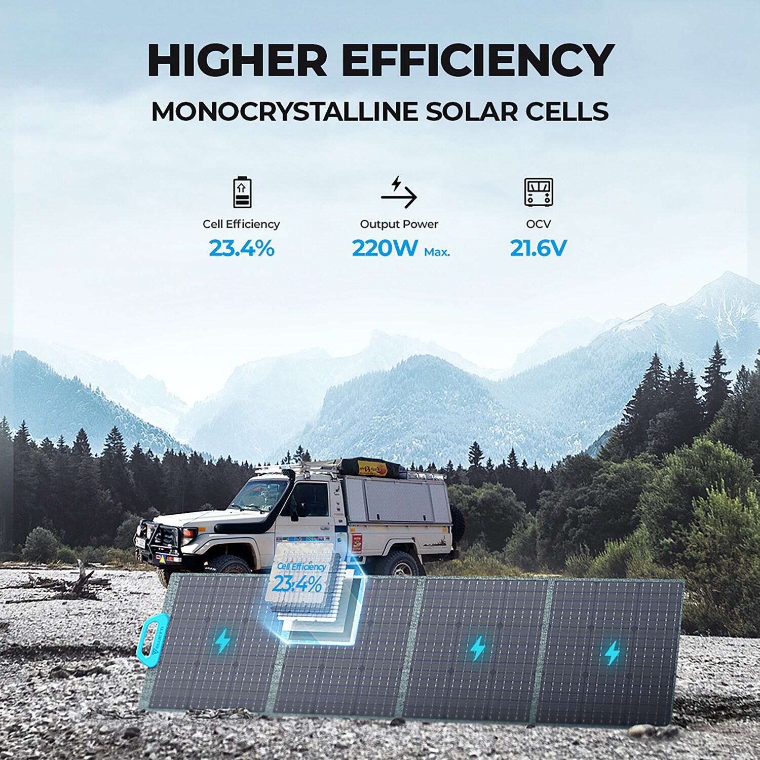 BLUETTI AC60P+PV220 Solar-Generators - View #11