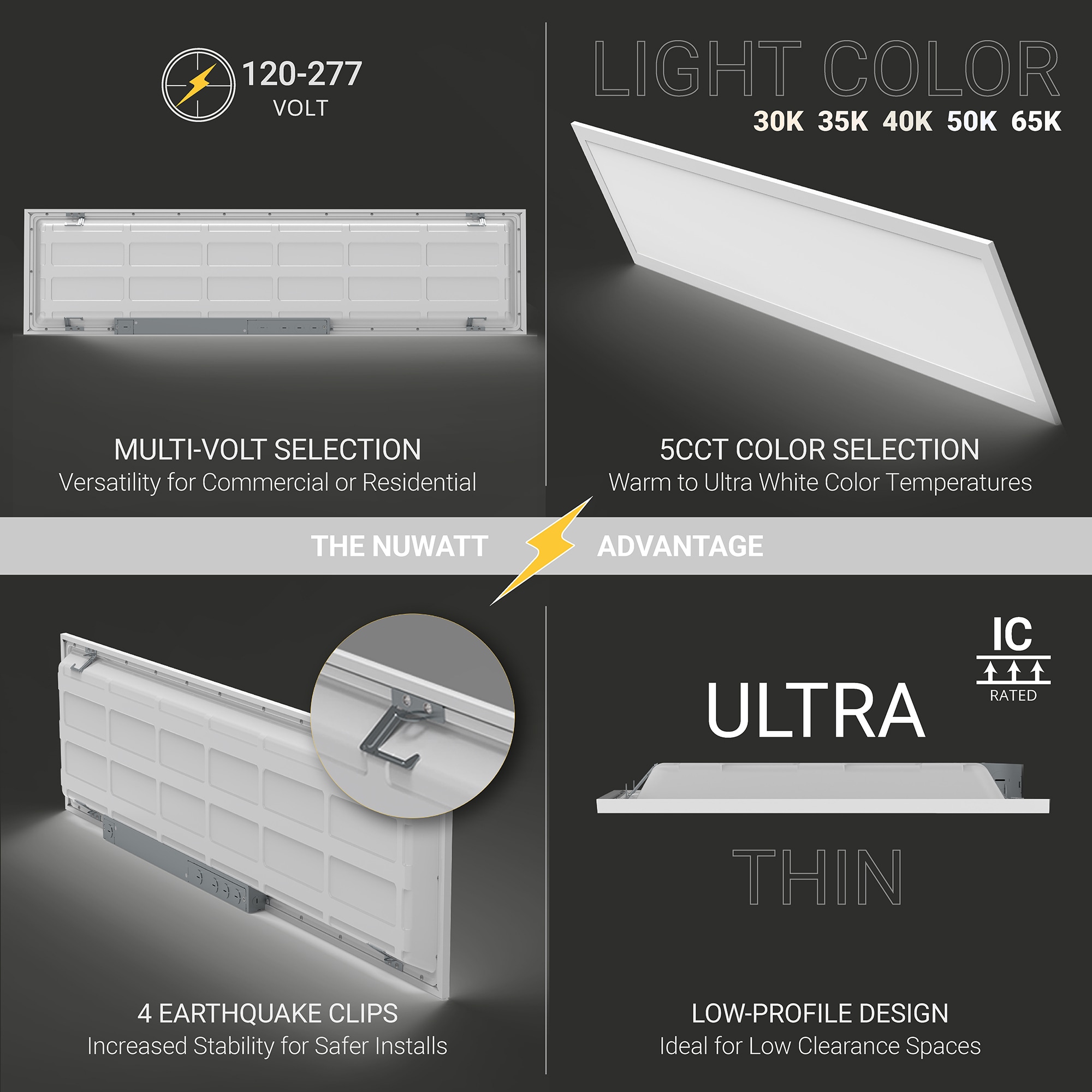 NUWATT BL-1X4-40W-35K-4P Led-Panel-Lights - View #3