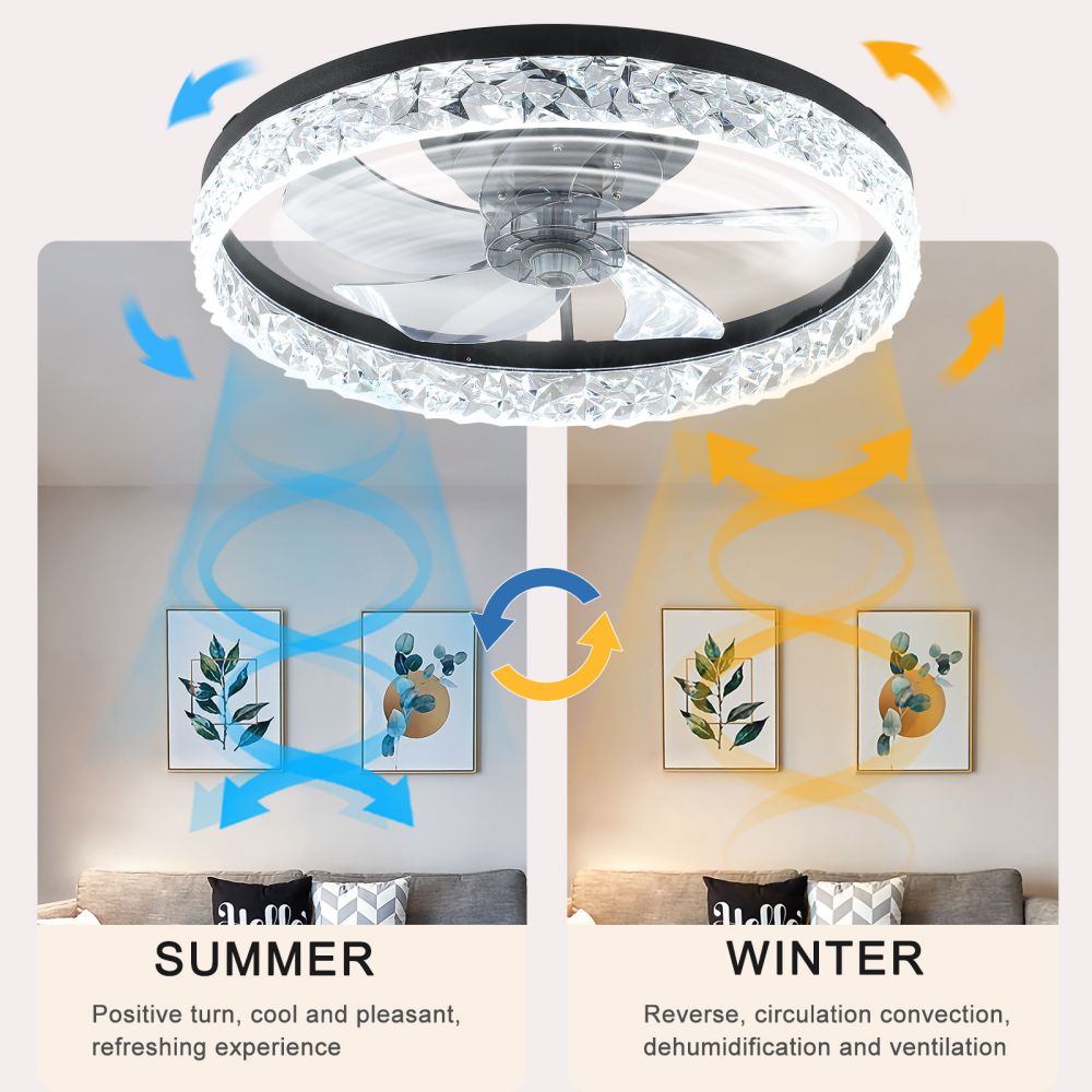 Sunrinx 20-in White With Transparent Blades Color-changing Integrated 