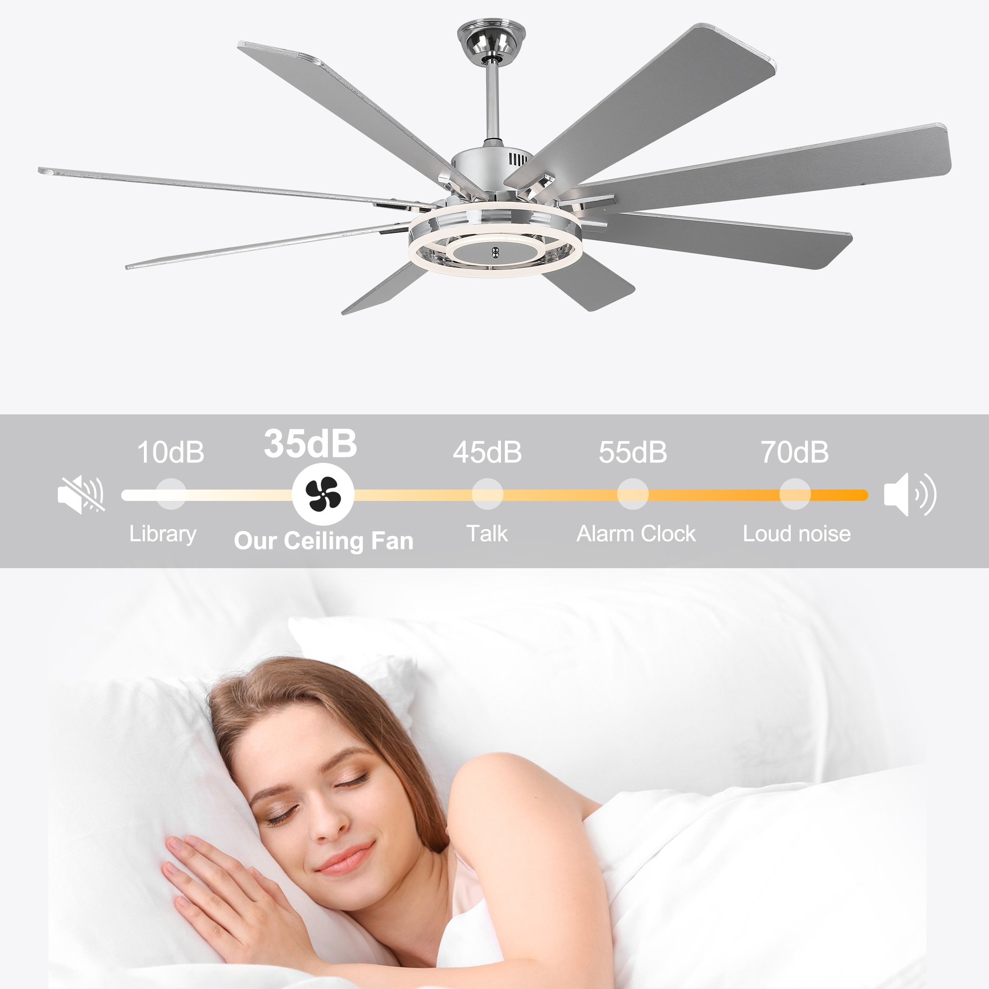 Oaks Decor DC7202-C Ceiling-Fans - View #10
