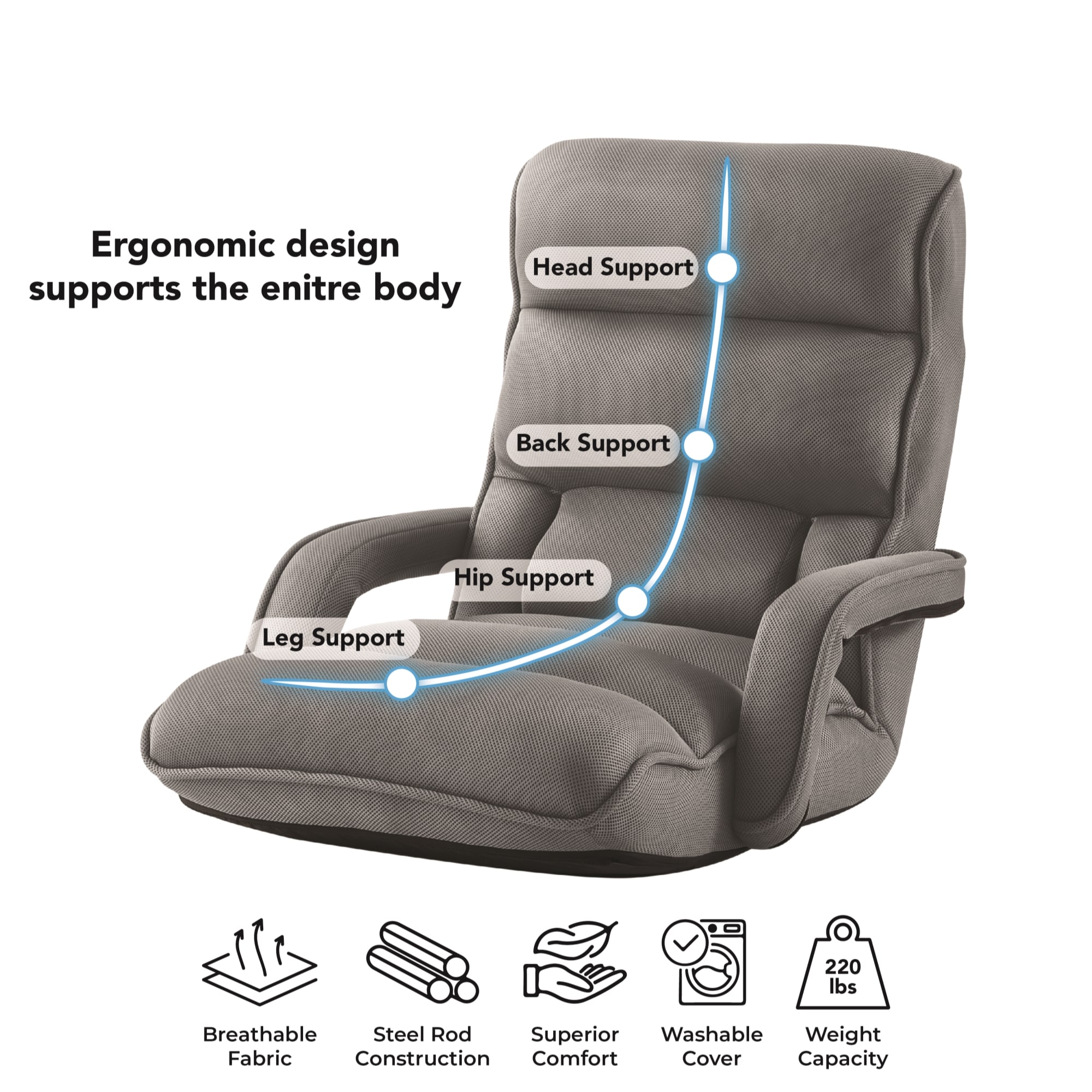 Loungie FC468-23GR-LS chairs - View #5