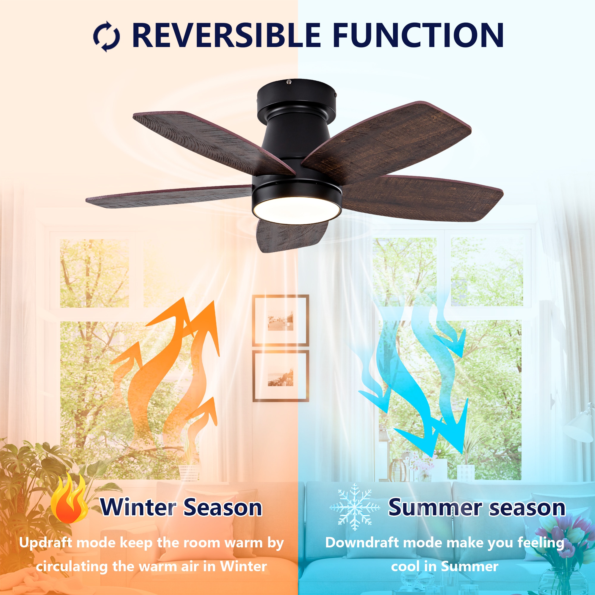 ToolCat LSFD-200-YDM Ceiling-Fans - View #4