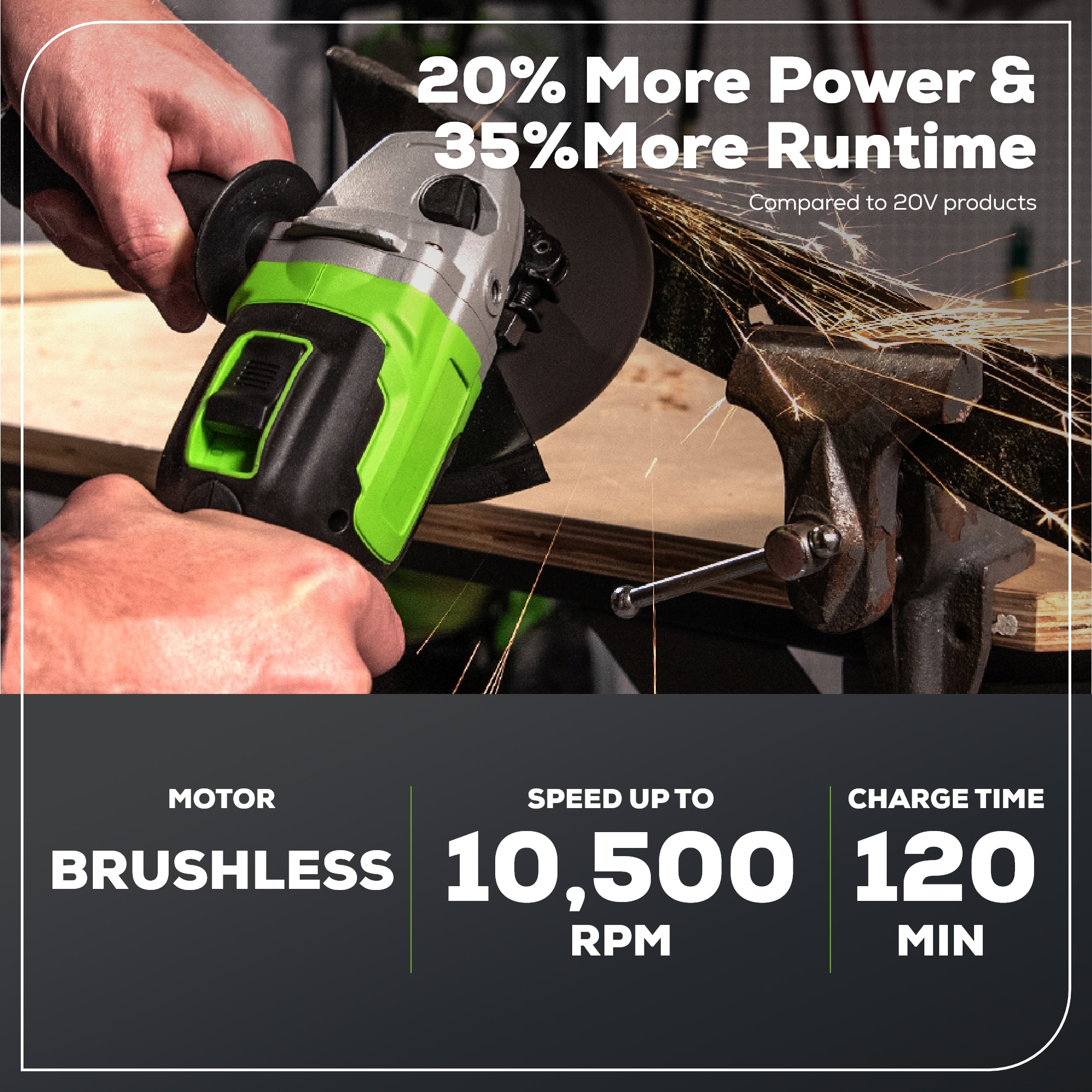 Greenworks 3201302 Cordless-Grinders - View #2