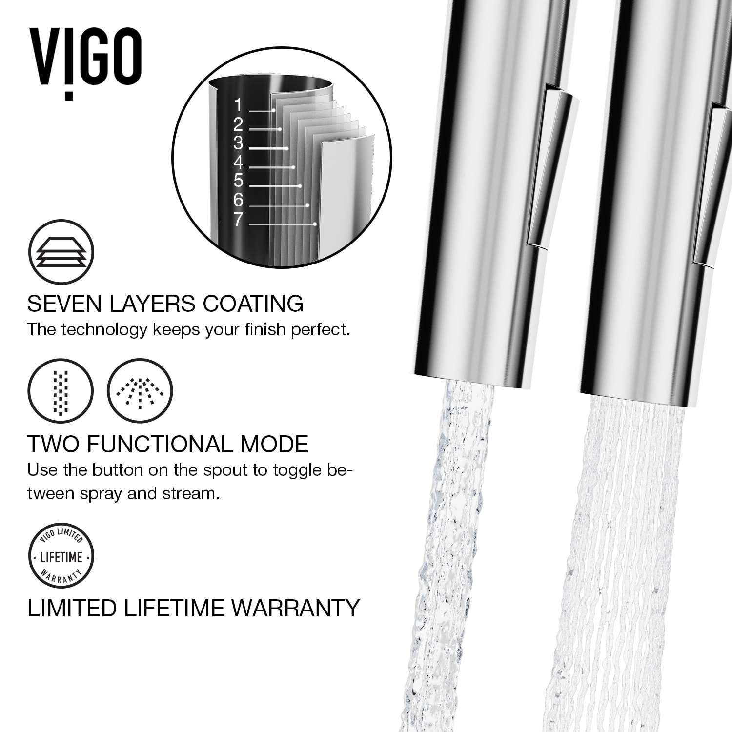 VIGO VG02029CH Kitchen-Faucets - View #7