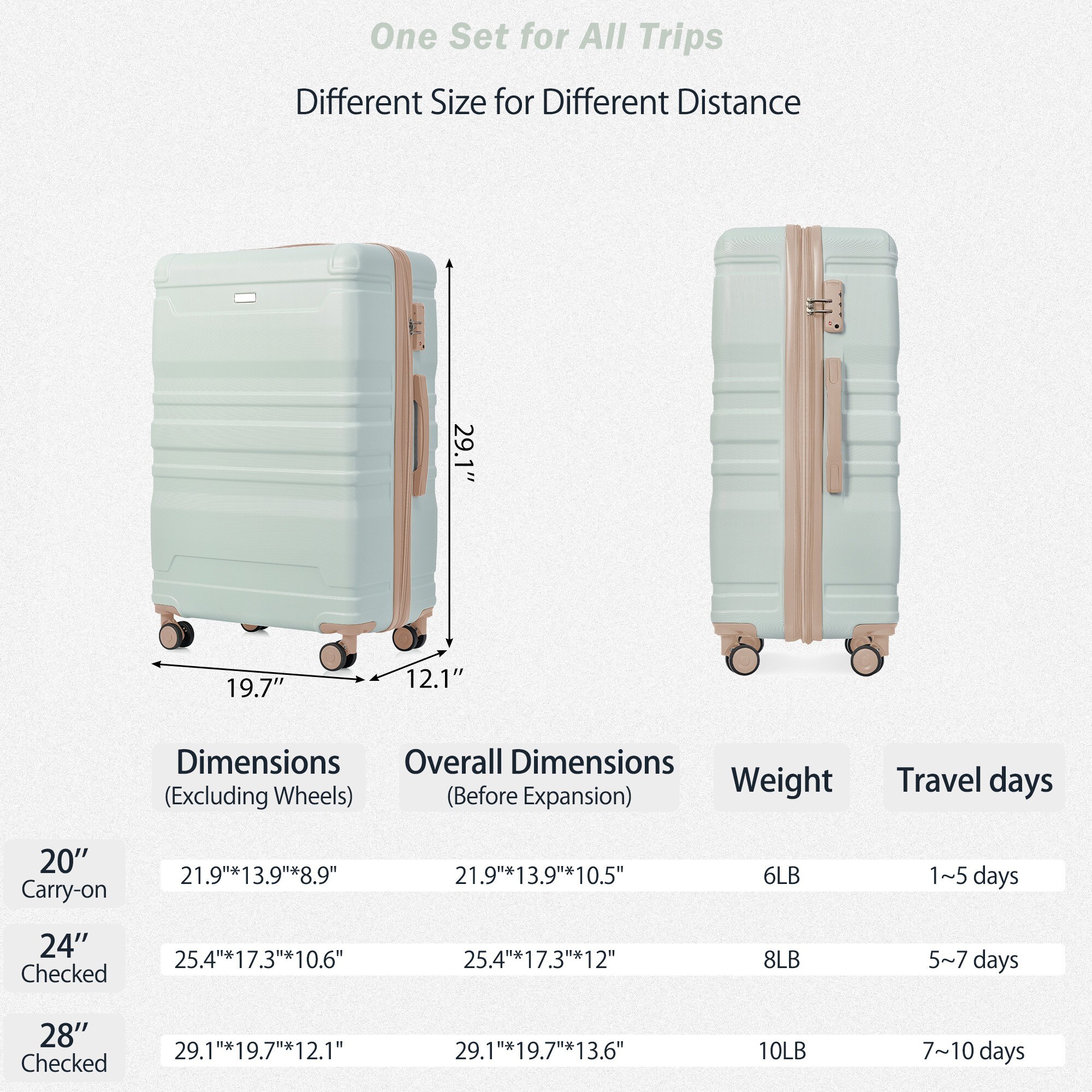 Flynama L-291792AAU Luggage-And-Luggage-Sets - View #5