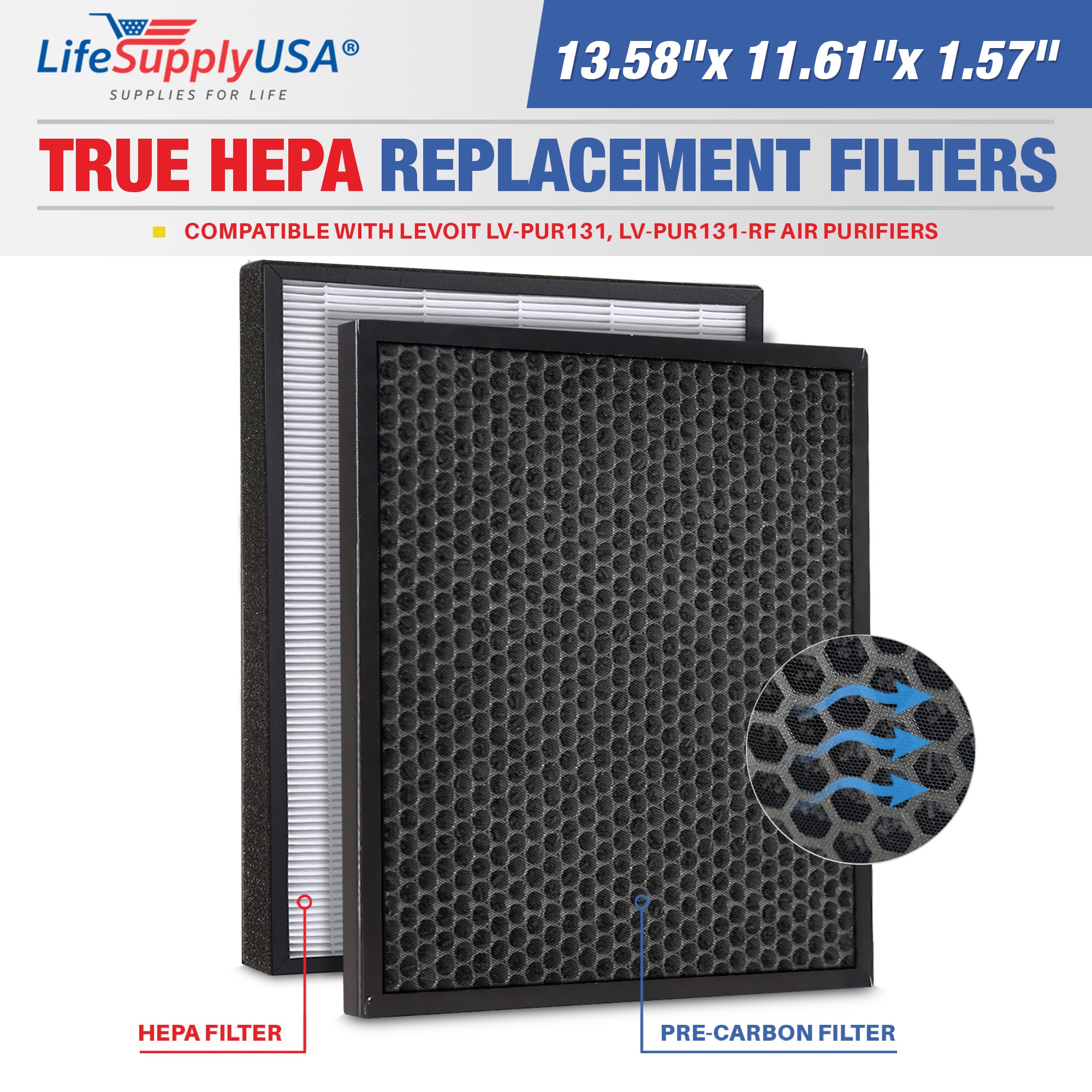 LifeSupplyUSA ER575-HD 11.61-Inches W x 1.57-Inches H x 13.58-Inches L Levoit LV-PUR131, LV-PUR131-RF True HEPA Air Purifier Filter