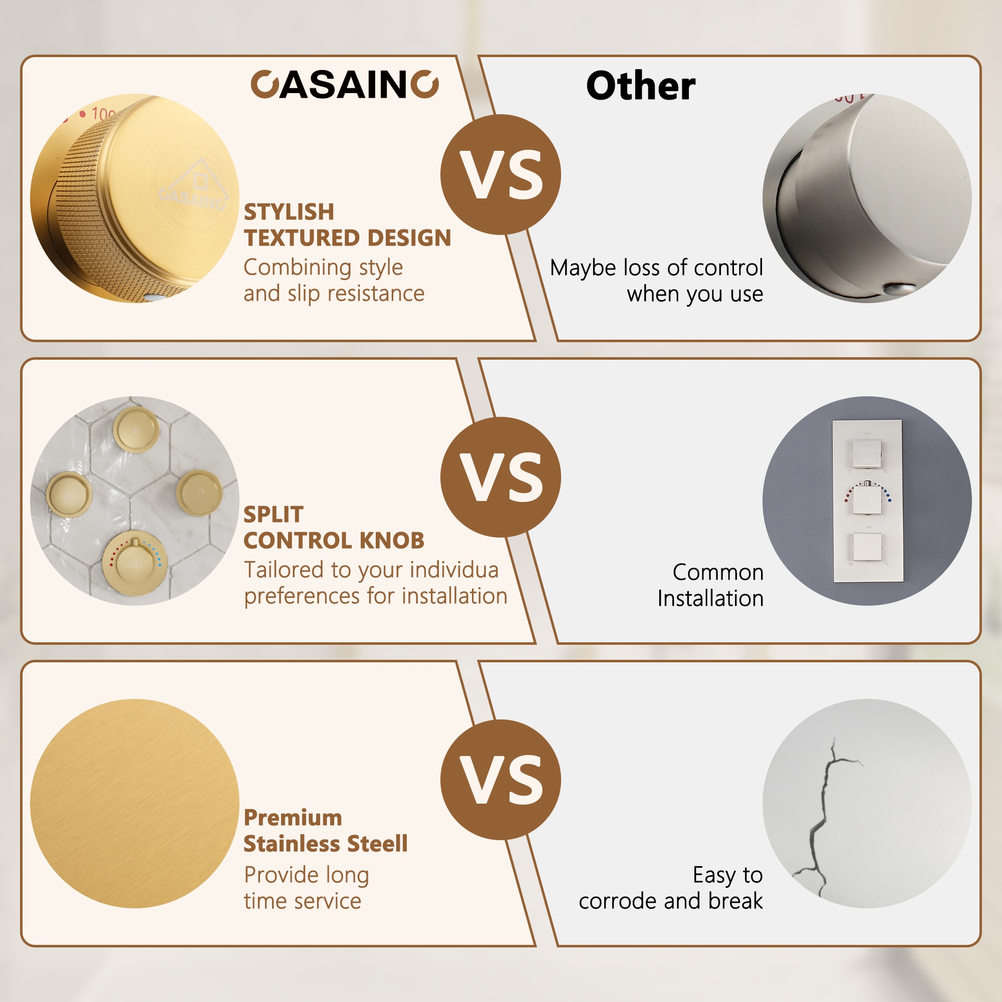 CASAINC TR-ST000050AAB Showerhead-Bar-Panels - View #7