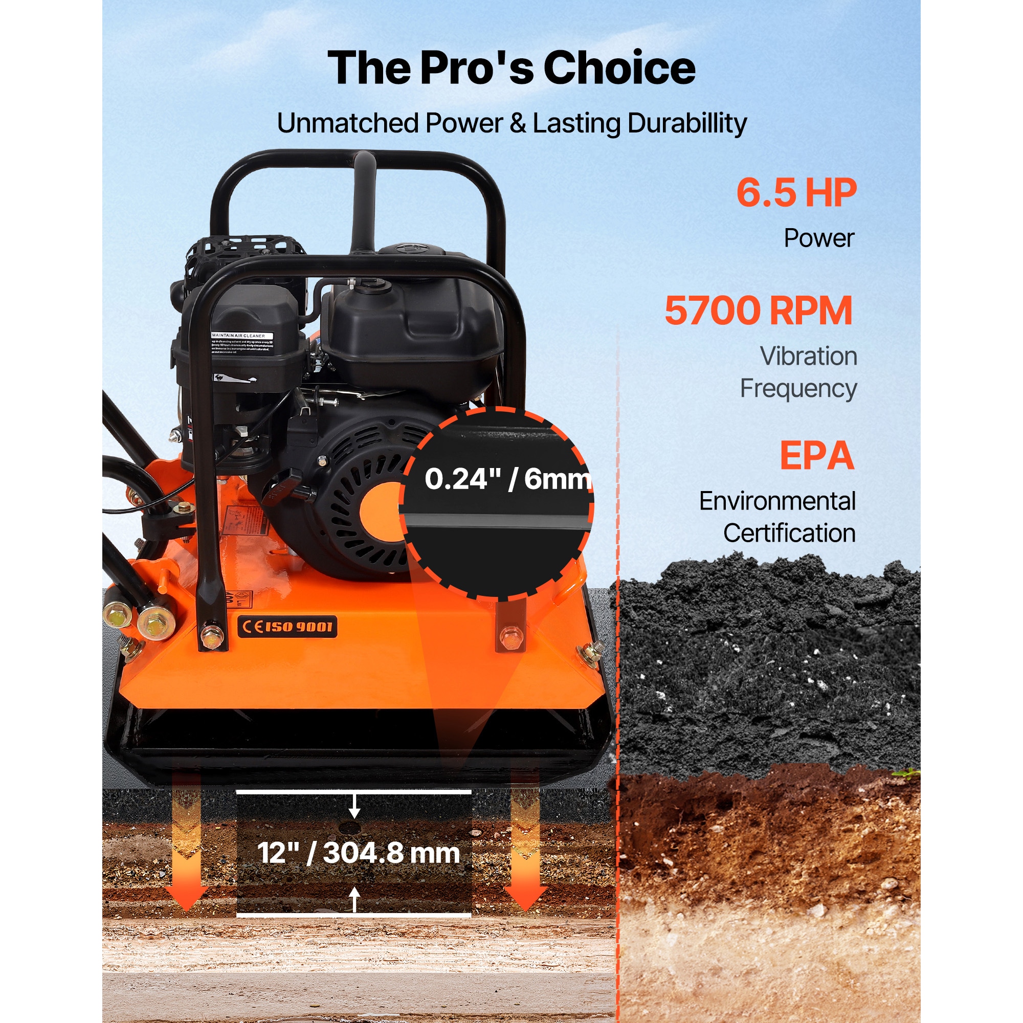 GIVIMO Plate Compactor 6.5-HP 196CC Gas Engine 5700-VPM Vibrating ...