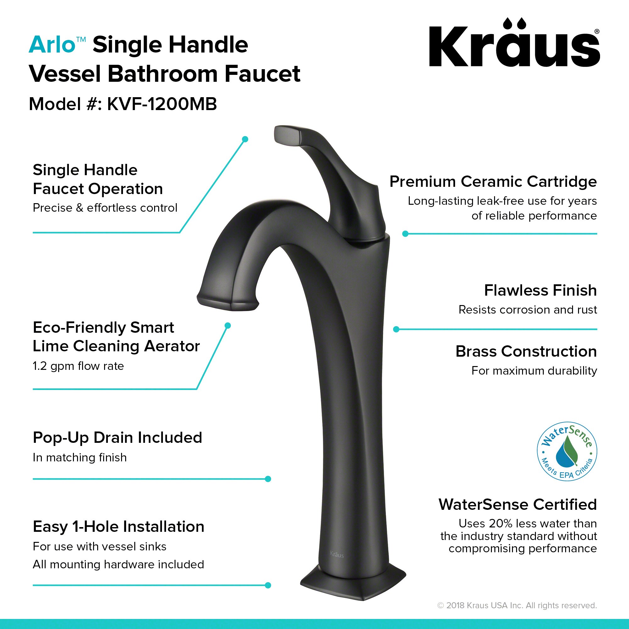 Eco-Friendly Contemporary Arlo Vessel Faucet in Matte Black
