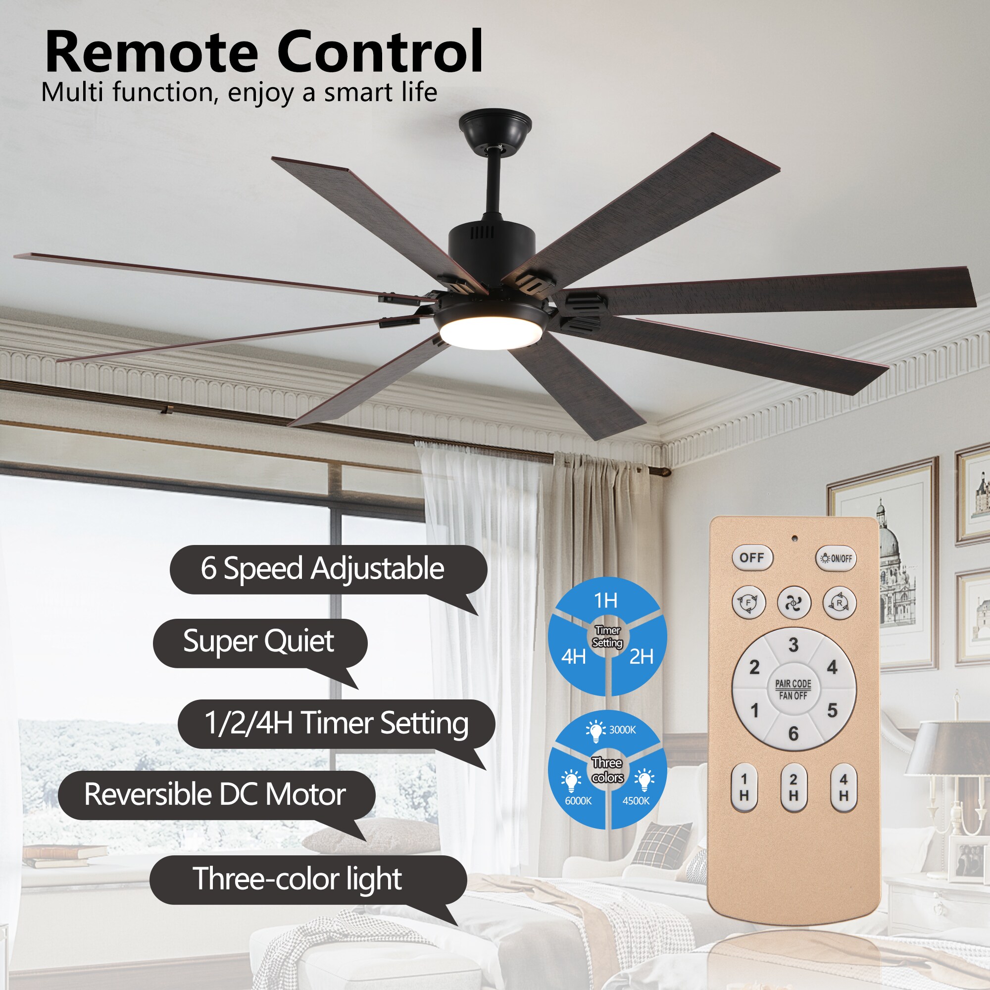 Trivework ZLD72-P1WJH Ceiling-Fans - View #4