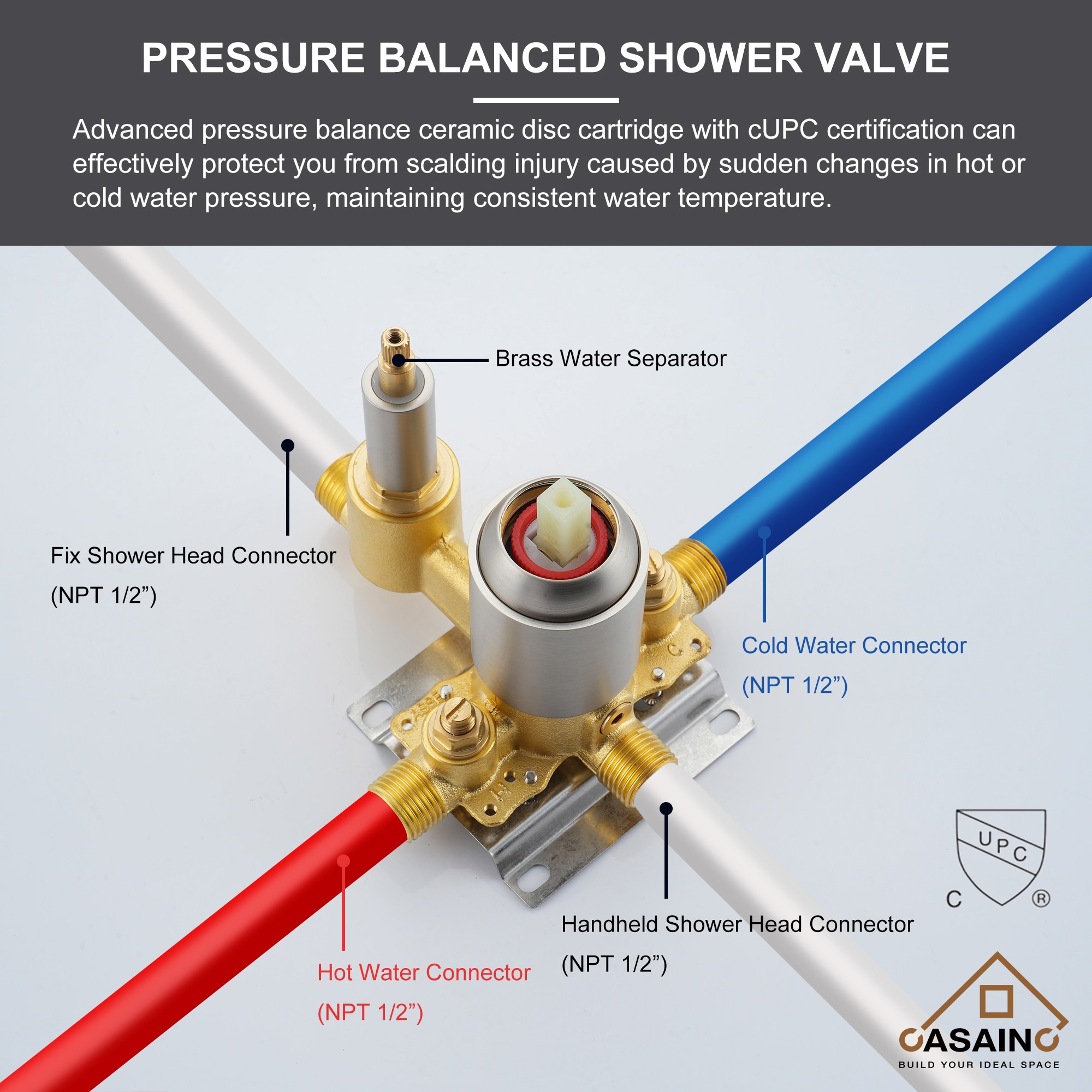 CASAINC HM-T206-RO-MB Showerhead-Bar-Panels - View #10