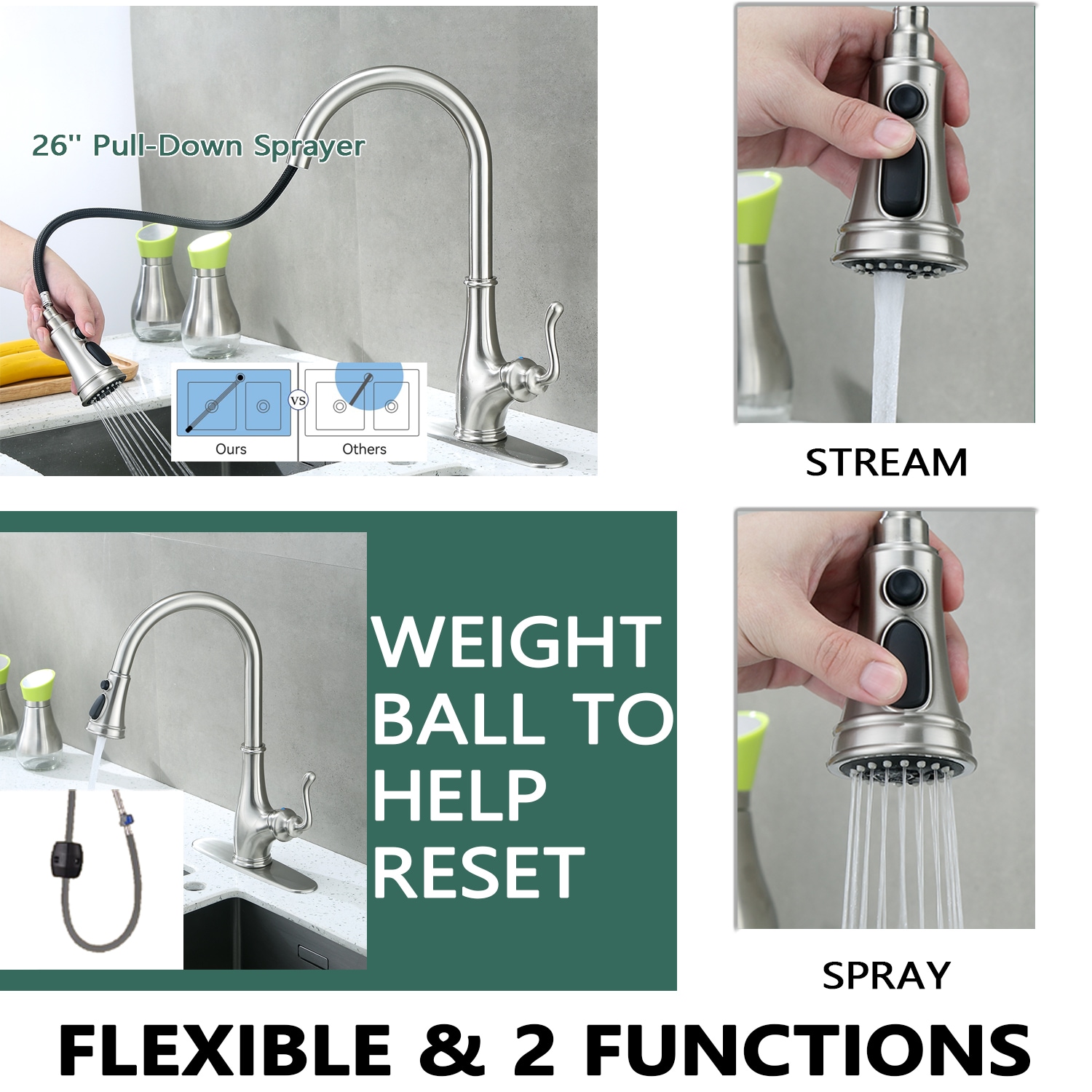 Maincraft 812HK80BN Kitchen-Faucets - View #13