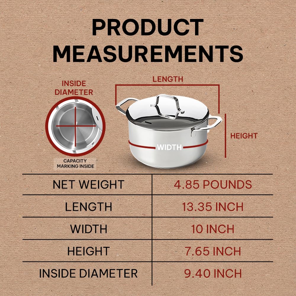 alva 100519 Stock-Pots - View #2