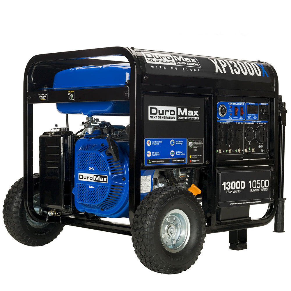 Portable electric generators store for home