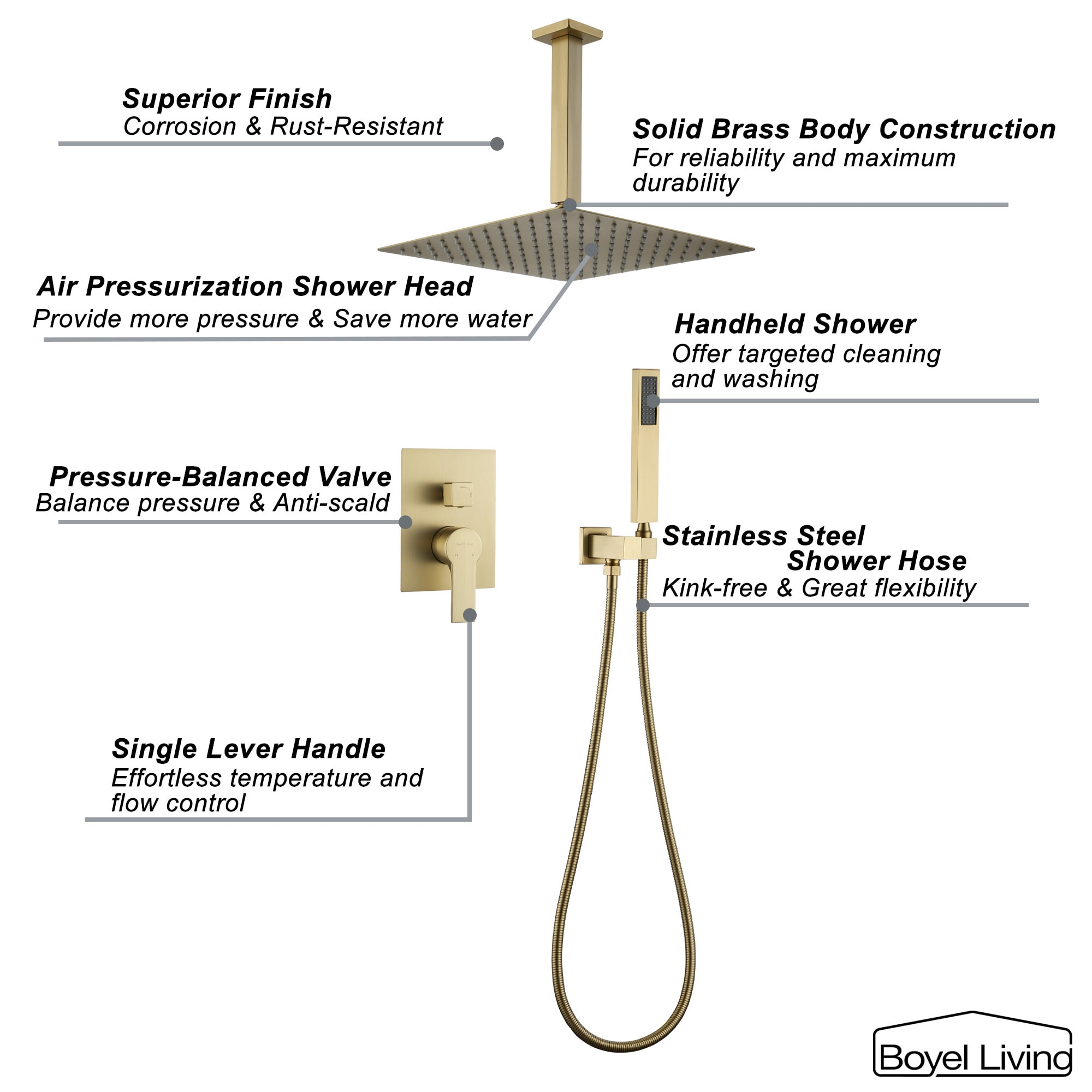 Clihome SMD-88006BG Showerhead-Bar-Panels - View #5