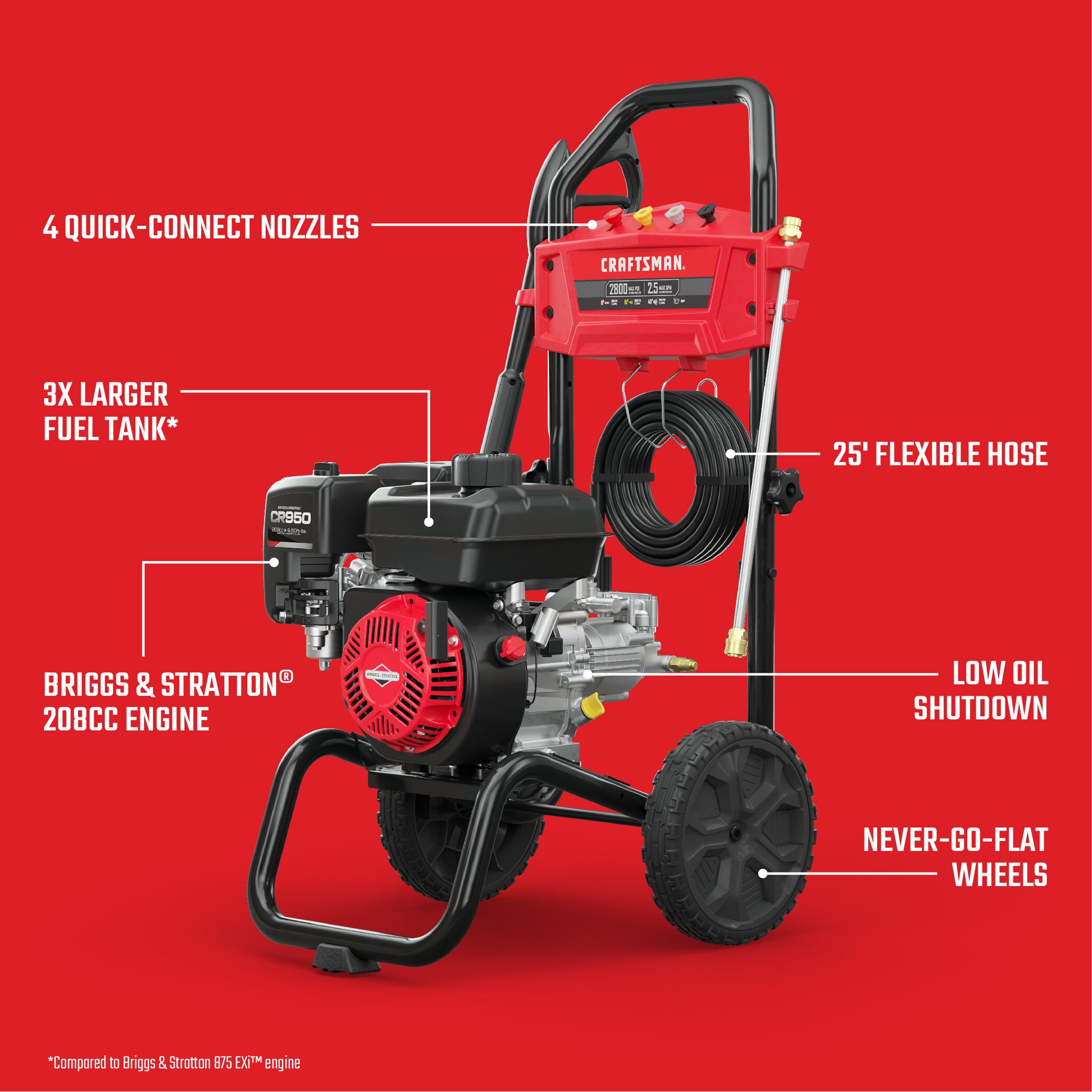 CRAFTSMAN 3000 PSI Cold Water Gas Pressure Washer In The Gas Pressure 
