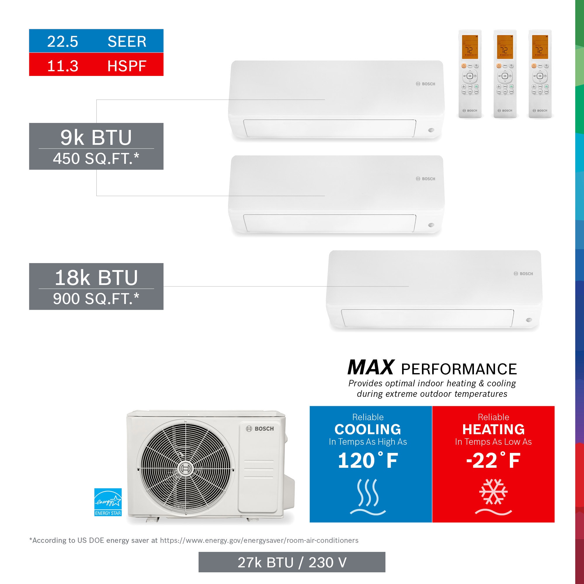 1hp aircon to btu