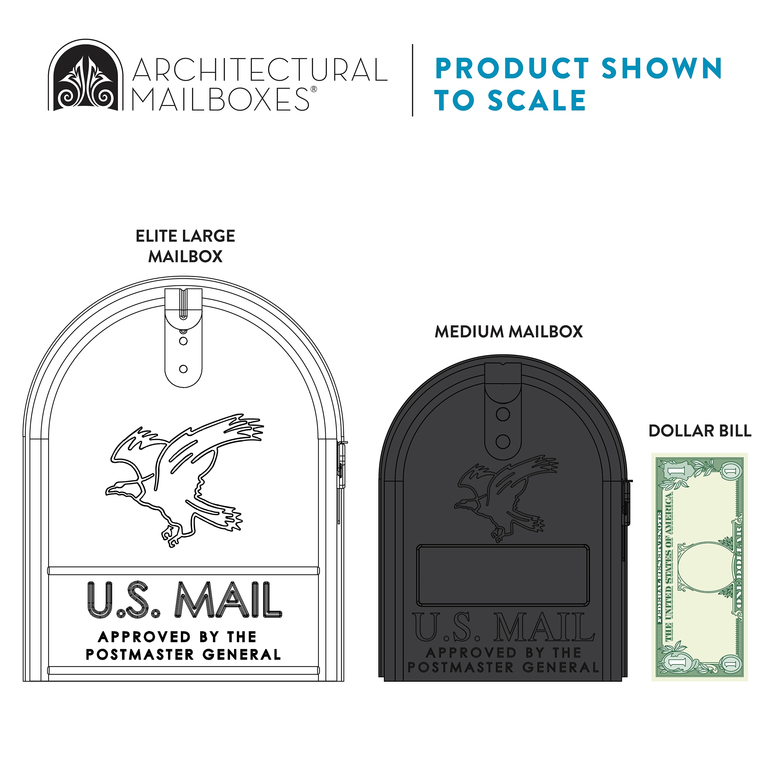 Architectural Mailboxes E1600WAM mailboxes - View #3