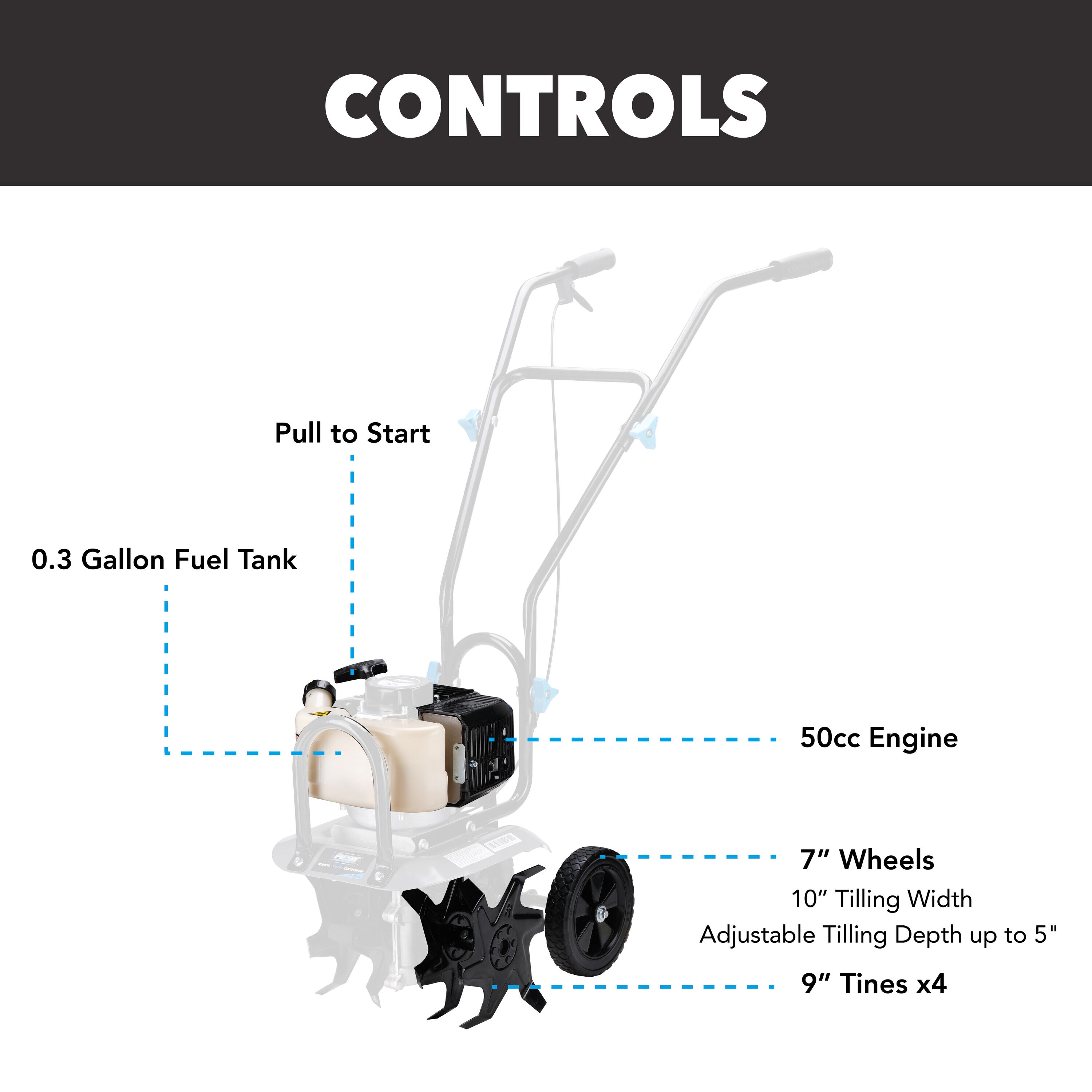 Pulsar Products PTG1110Y tillers - View #2