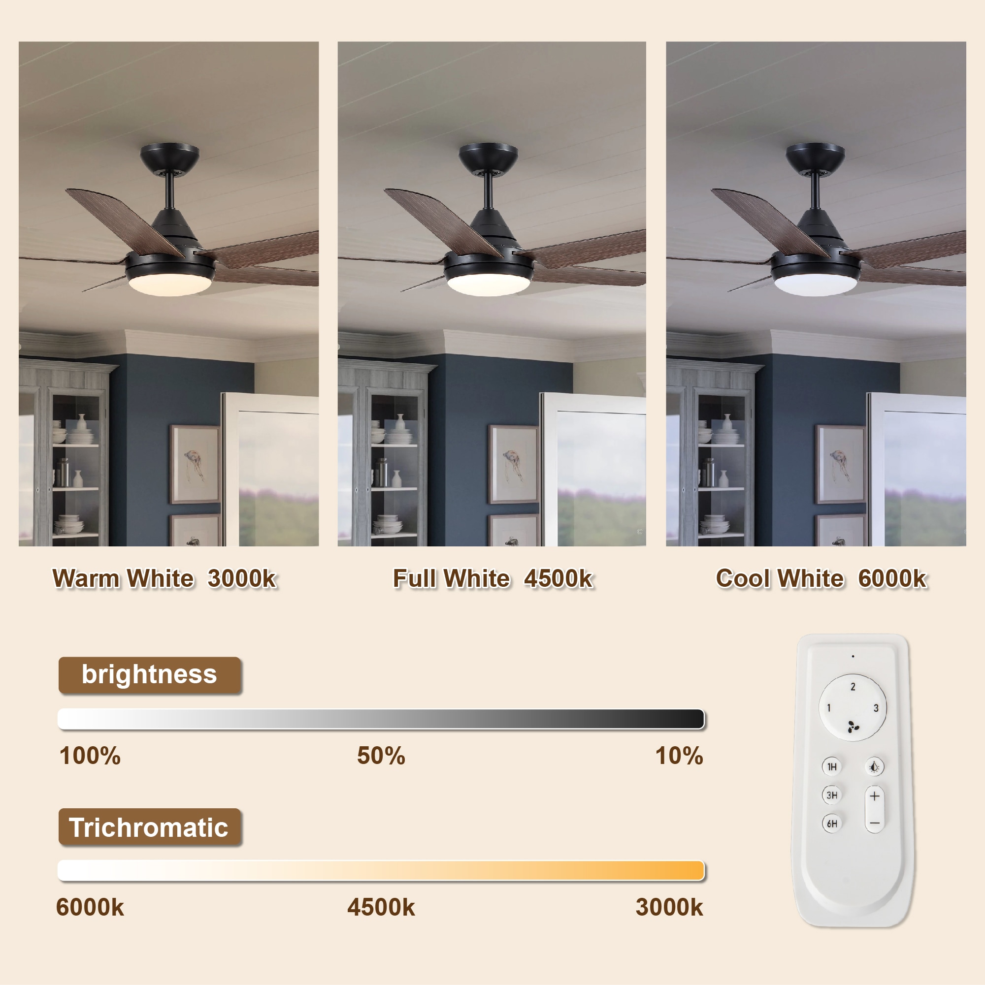 WELLFOR AMYU-07 Ceiling-Fans - View #3