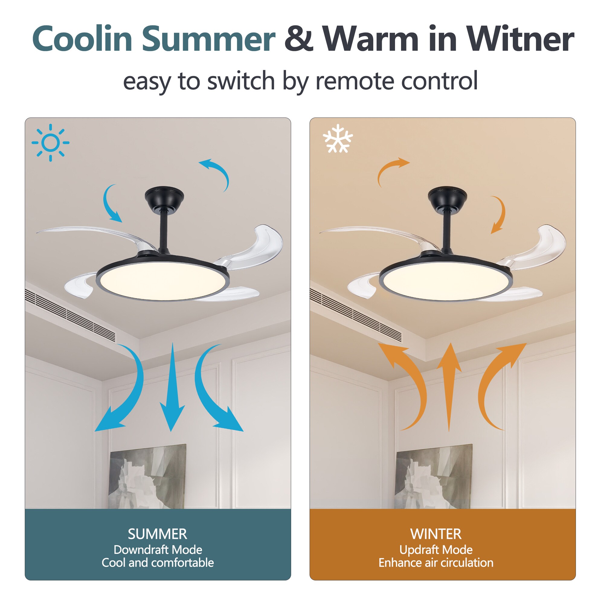 LUXEYARD DS-Y-YC-2724 Ceiling-Fans - View #5
