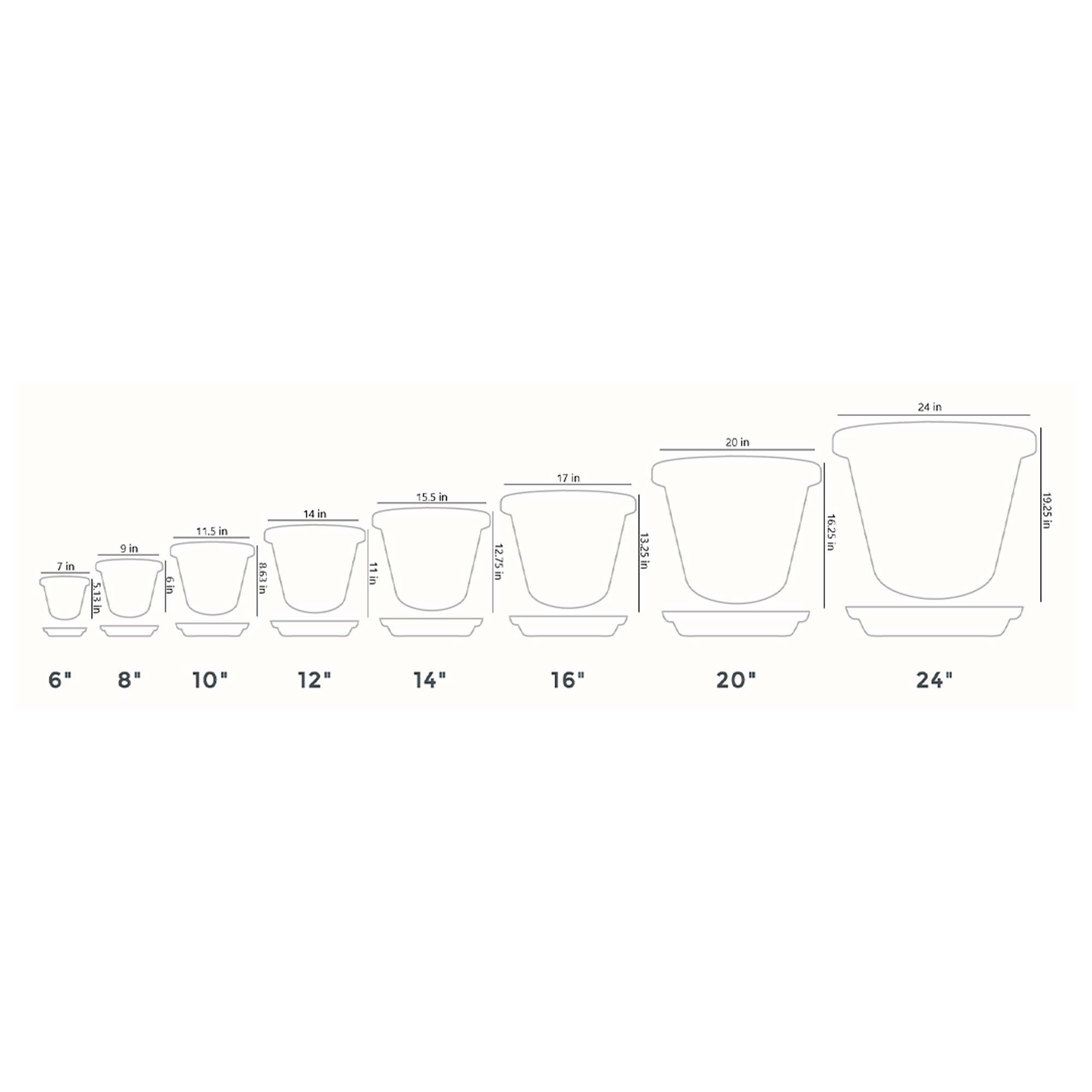 The HC Companies 165818 Planter-Window-Box - View #5