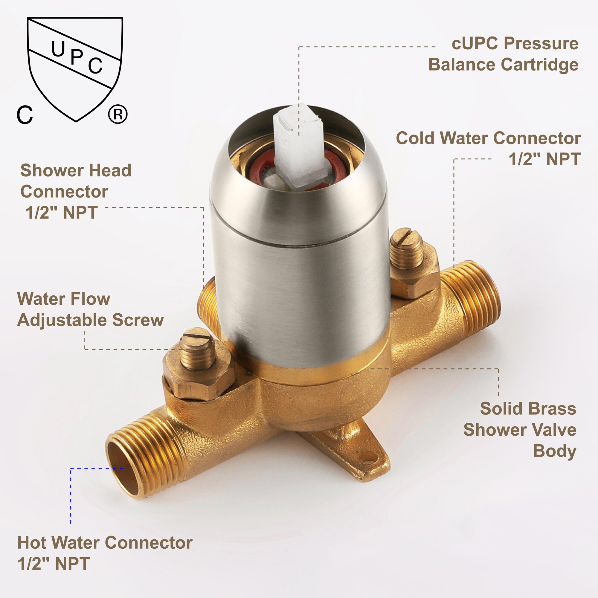 Poinic YZC-SF003BN Showerhead-Bar-Panels - View #5