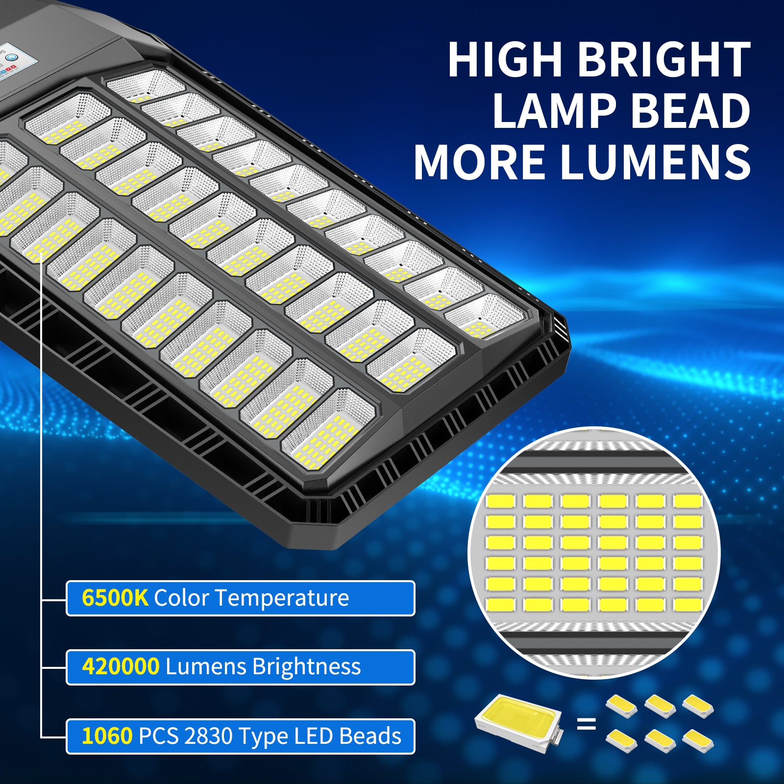 MELLIN BSSAL77W Area-Lights - View #4