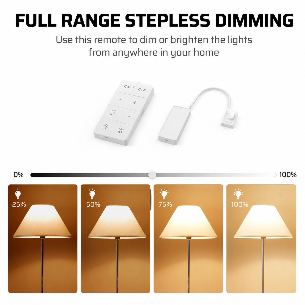 Aoibox LABP9MD7 Light-Dimmers - View #2