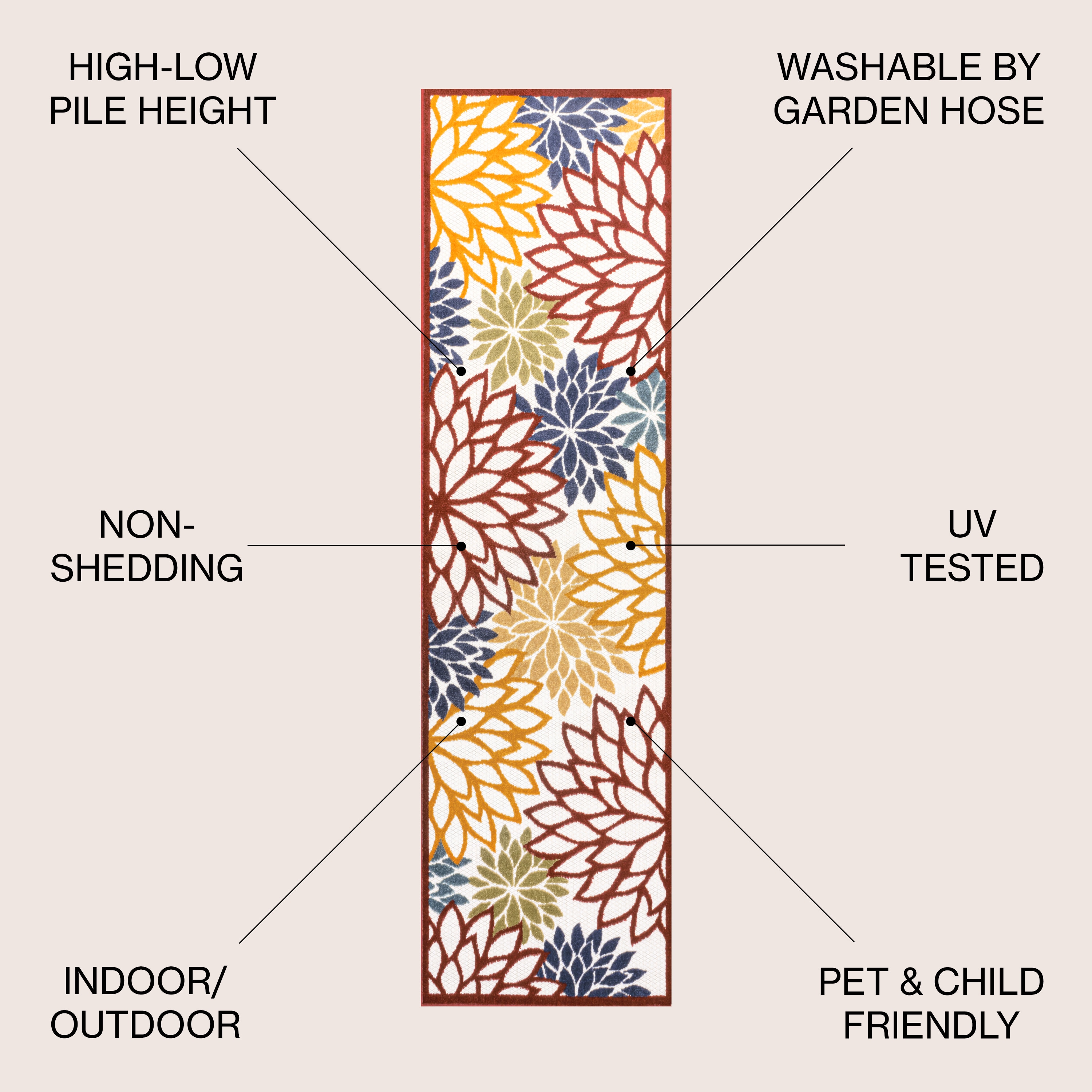 JONATHAN  Y AMC109B-28 rugs - View #3