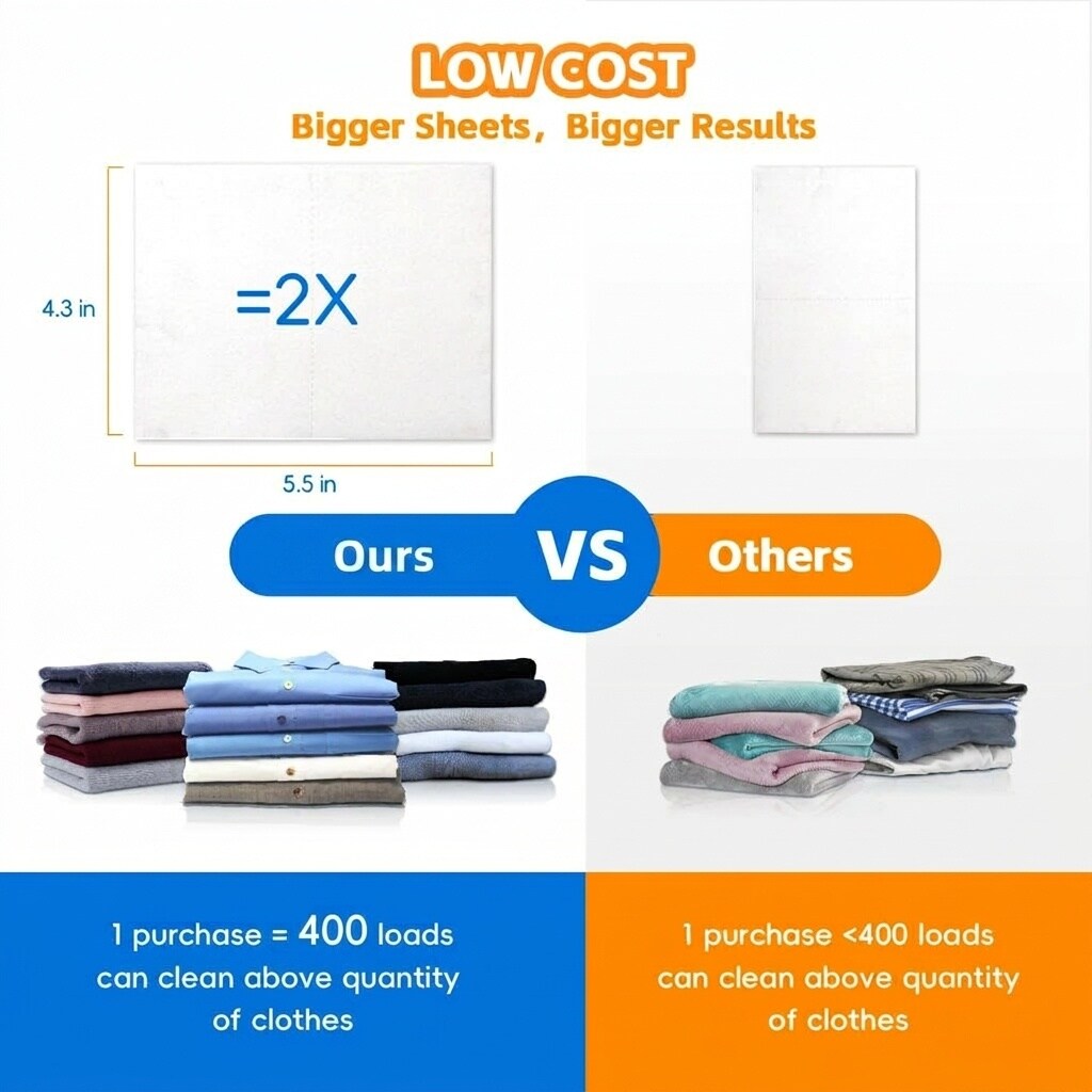 Vrbgify LVG0522V092 Laundry-Detergent - View #3