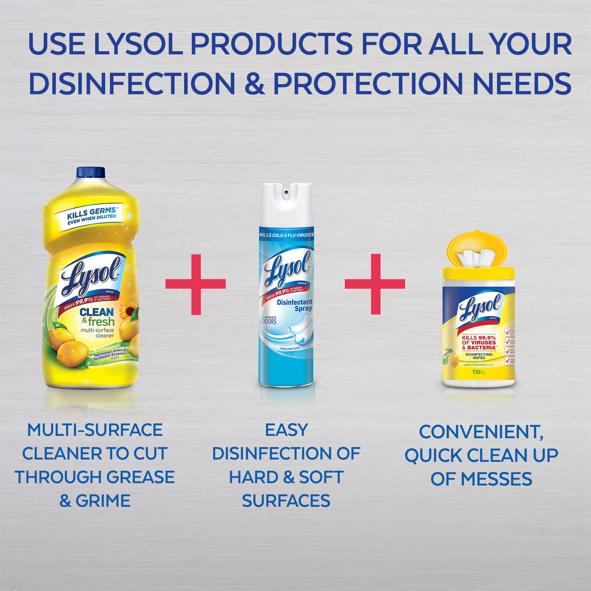 Lysol® All-Purpose Cleaner