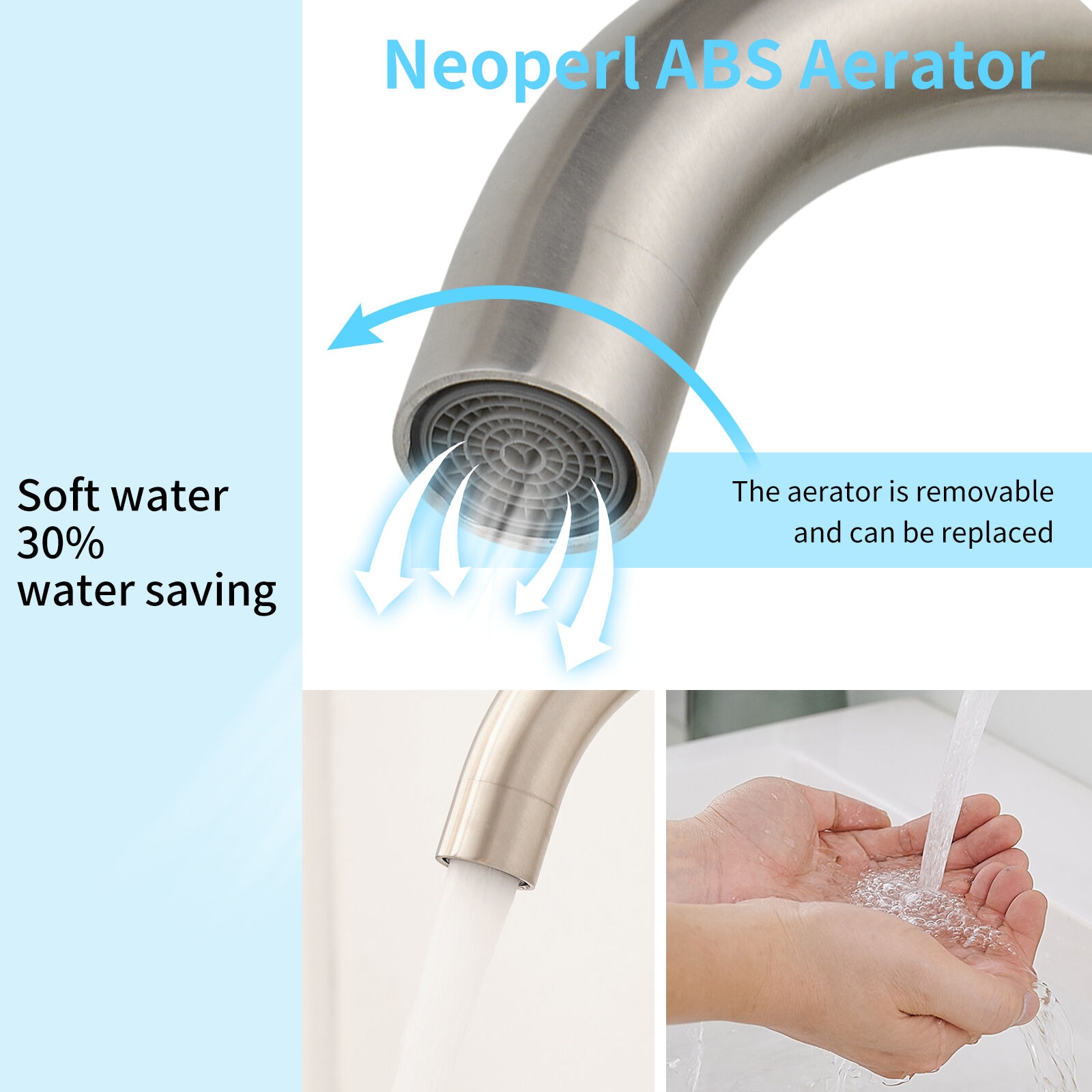 BWE A-96020-C Lavatory-Faucets - View #4