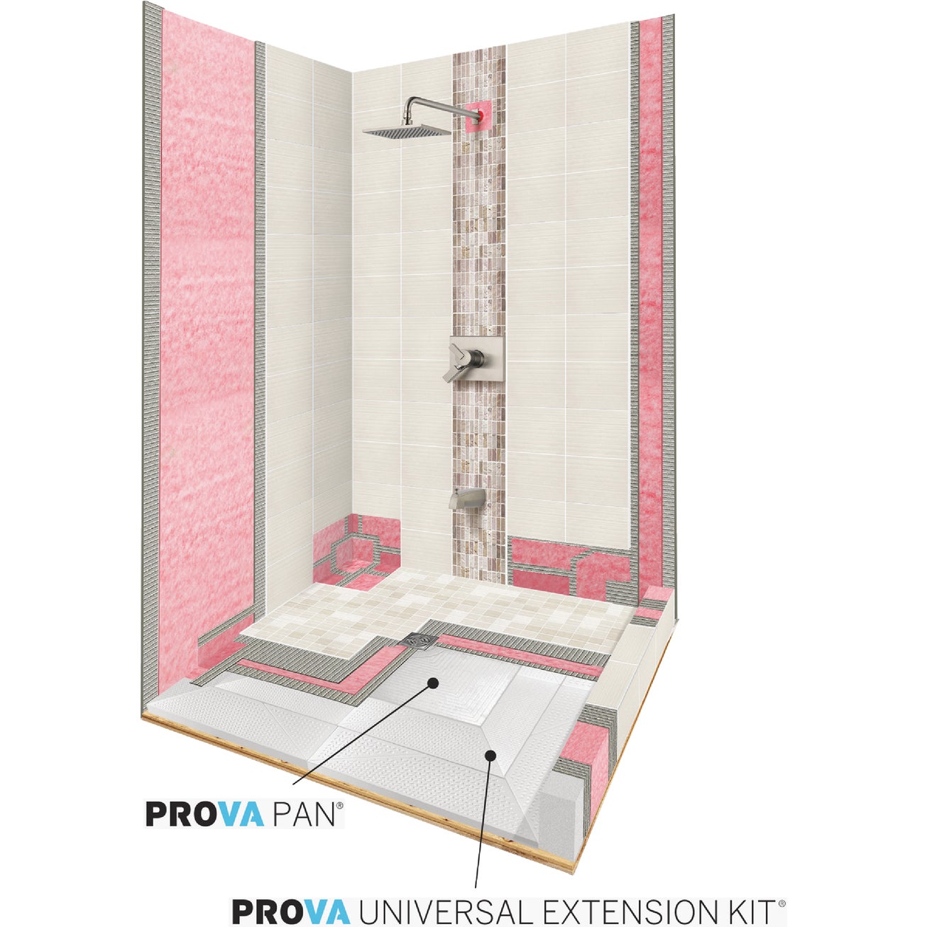 MFM Building Products 1677530 Plumbing-Installation-Kits - View #3