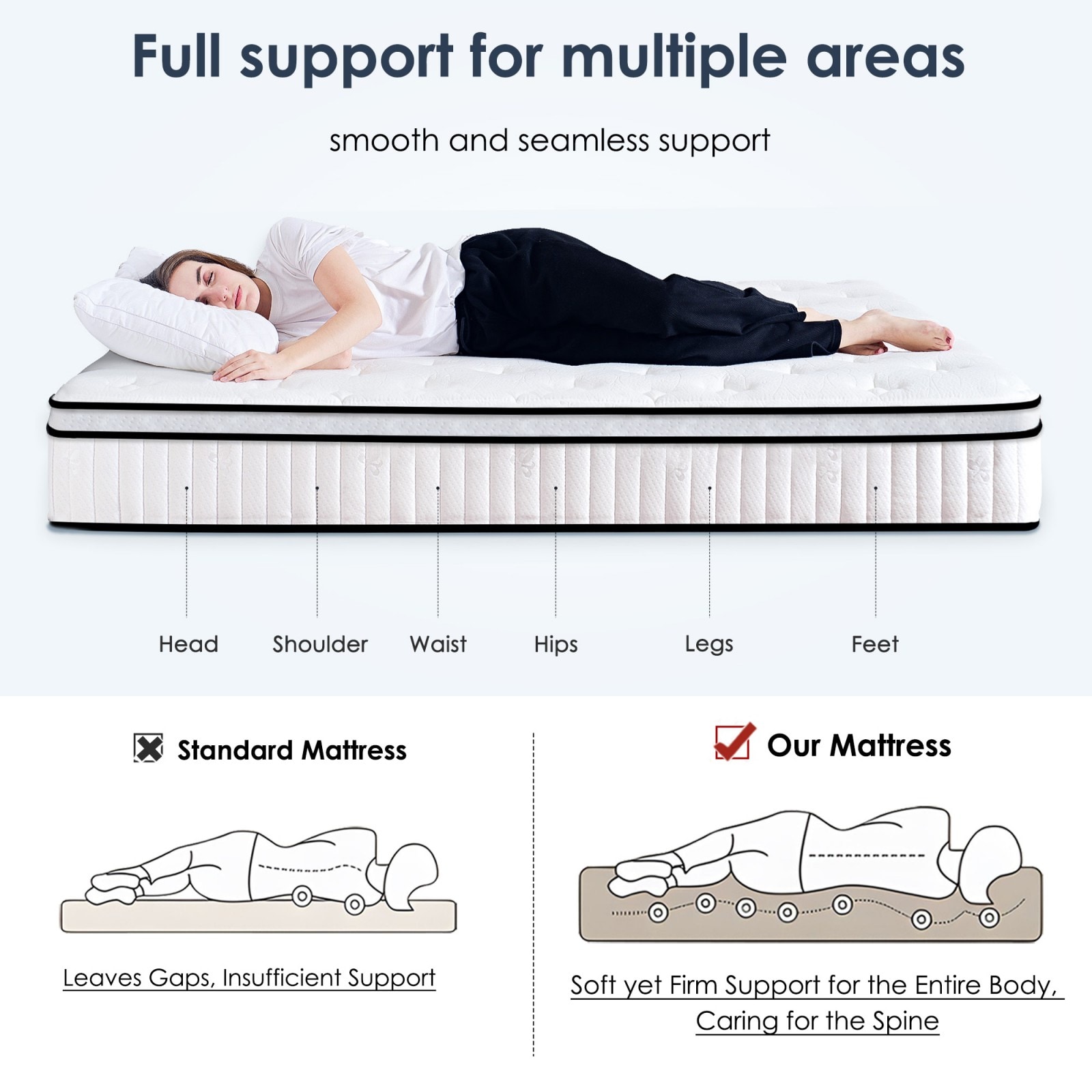 Volenca 12-in Hybrid Memory Foam and Pocket Spring Mattress with ...